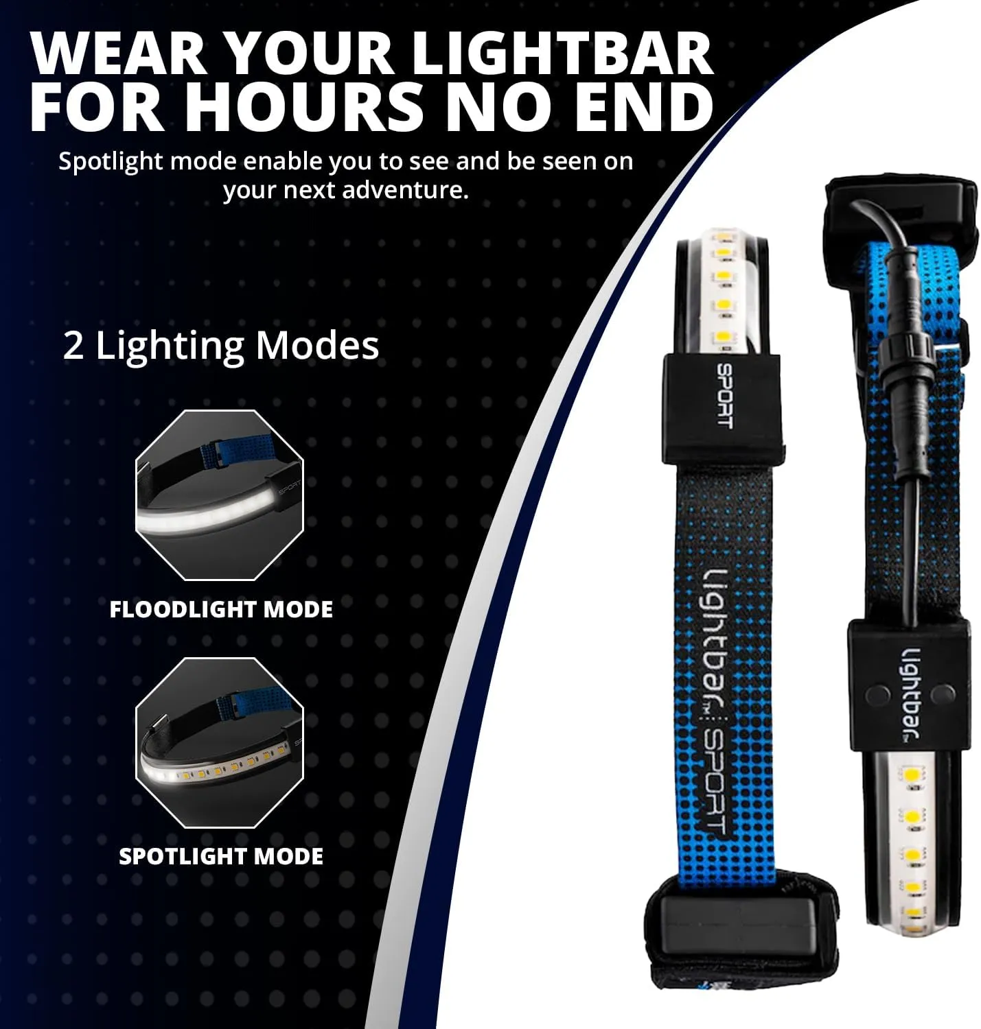 | LED Headlamp, 300 to 500 Lumens, Spot Light Mode and Red Light Modes Available On Select Models - Perfect for Camping Running Biking Fishing Construction