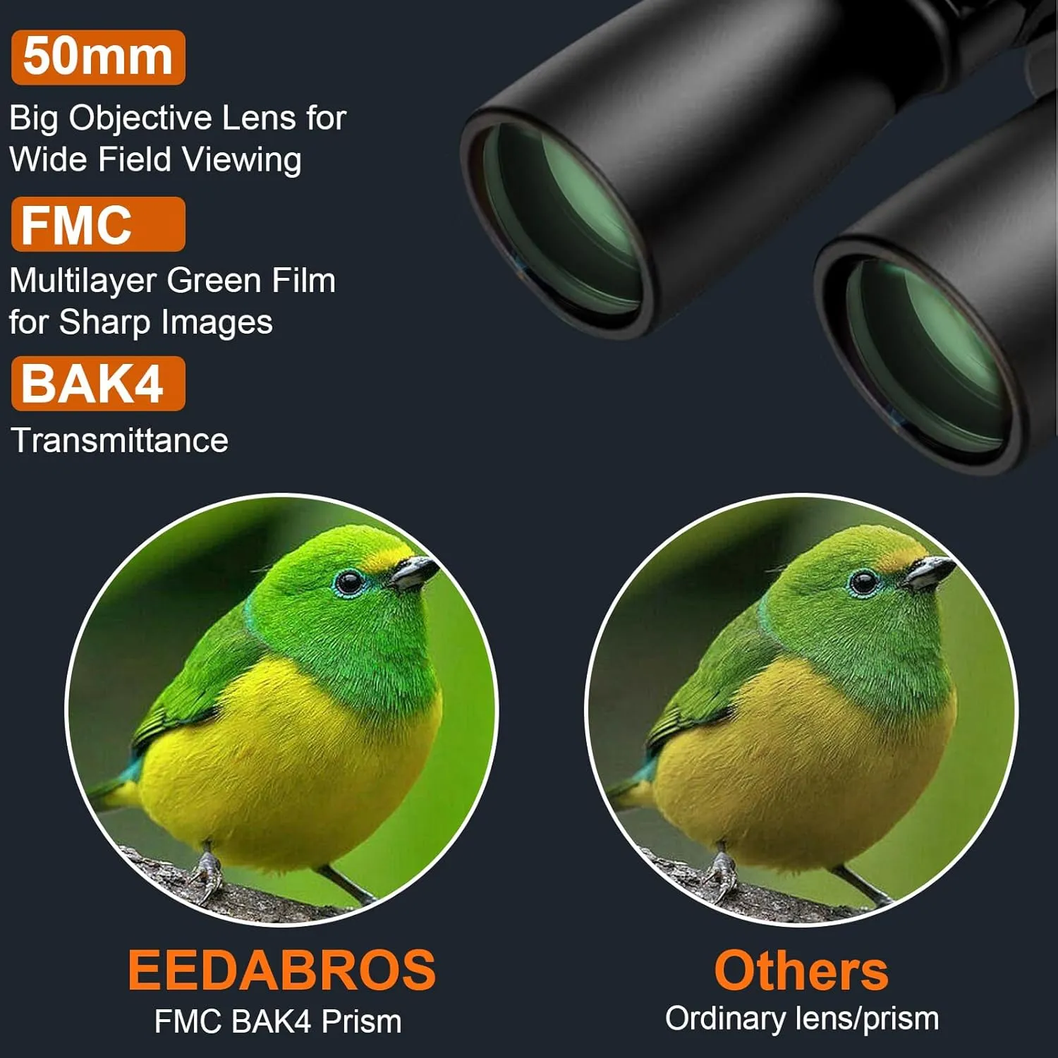 10-30×50 HD Zoom Binoculars for Adults with Upgraded Phone Adapter, Tripod and Tripod Adapter,Clear Low Light Vision at Night Waterproof High Powered Binocular for Bird Watching Travel