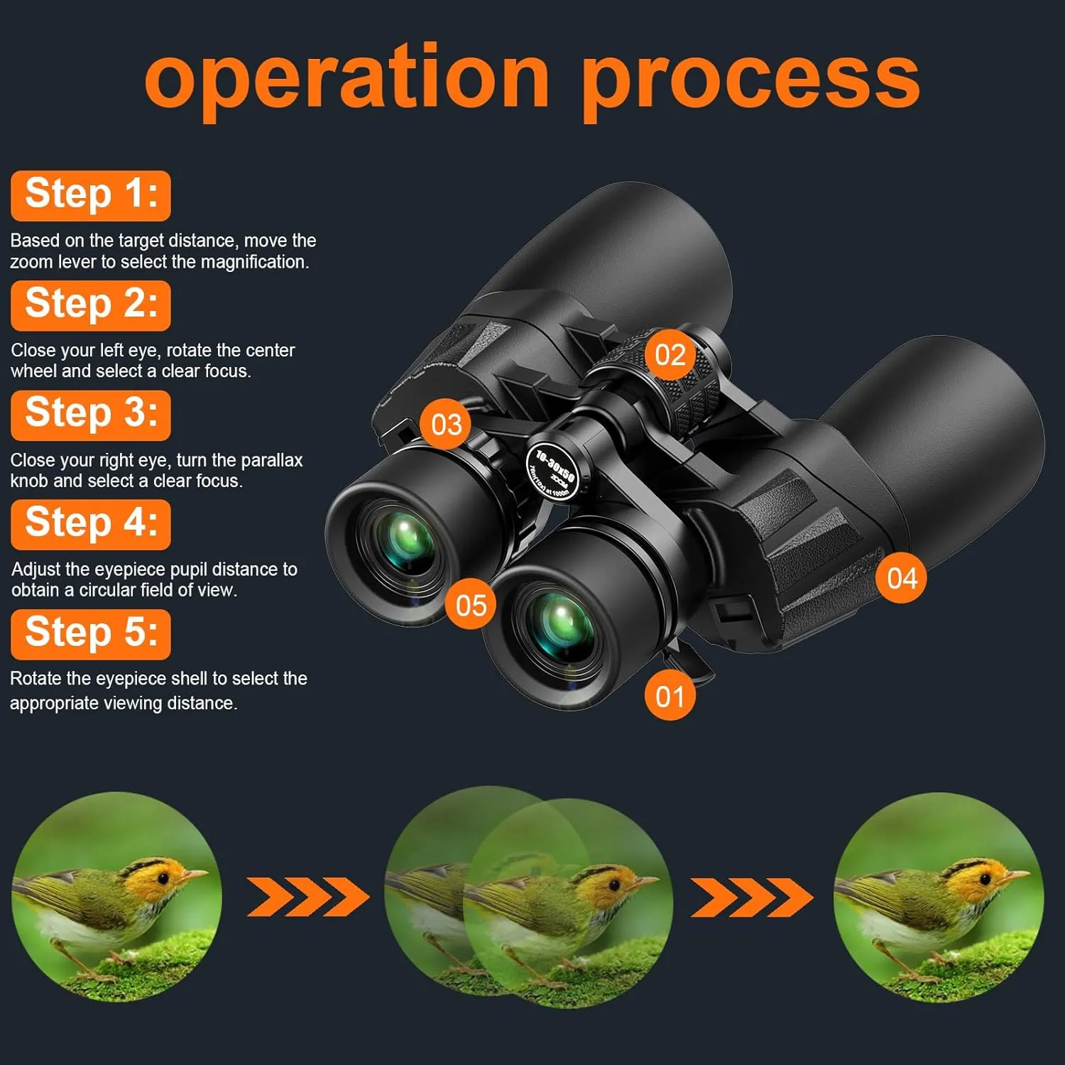 10-30x50 HD Zoom Binoculars for Adults High Powered,Military Binoculars for Bird Watching Traveling Hunting Concerts with Large View,BAK4,FMC Lens,Clear Low Light Vision at Night
