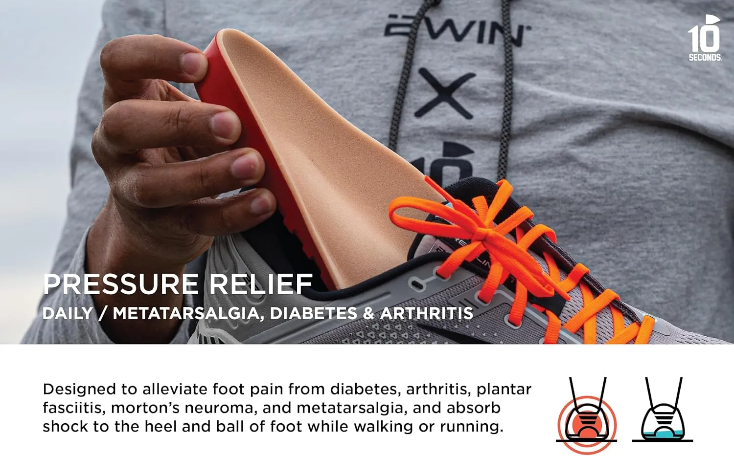 10 Seconds Pressure Relief 3030 with Metatarsal Pad – Ultra Cushioned - Medium Arch Support - Medium Arch Height, Trim to Fit, Molds to Foot Plastazote Memory Foam Topper (M 8, W 10)