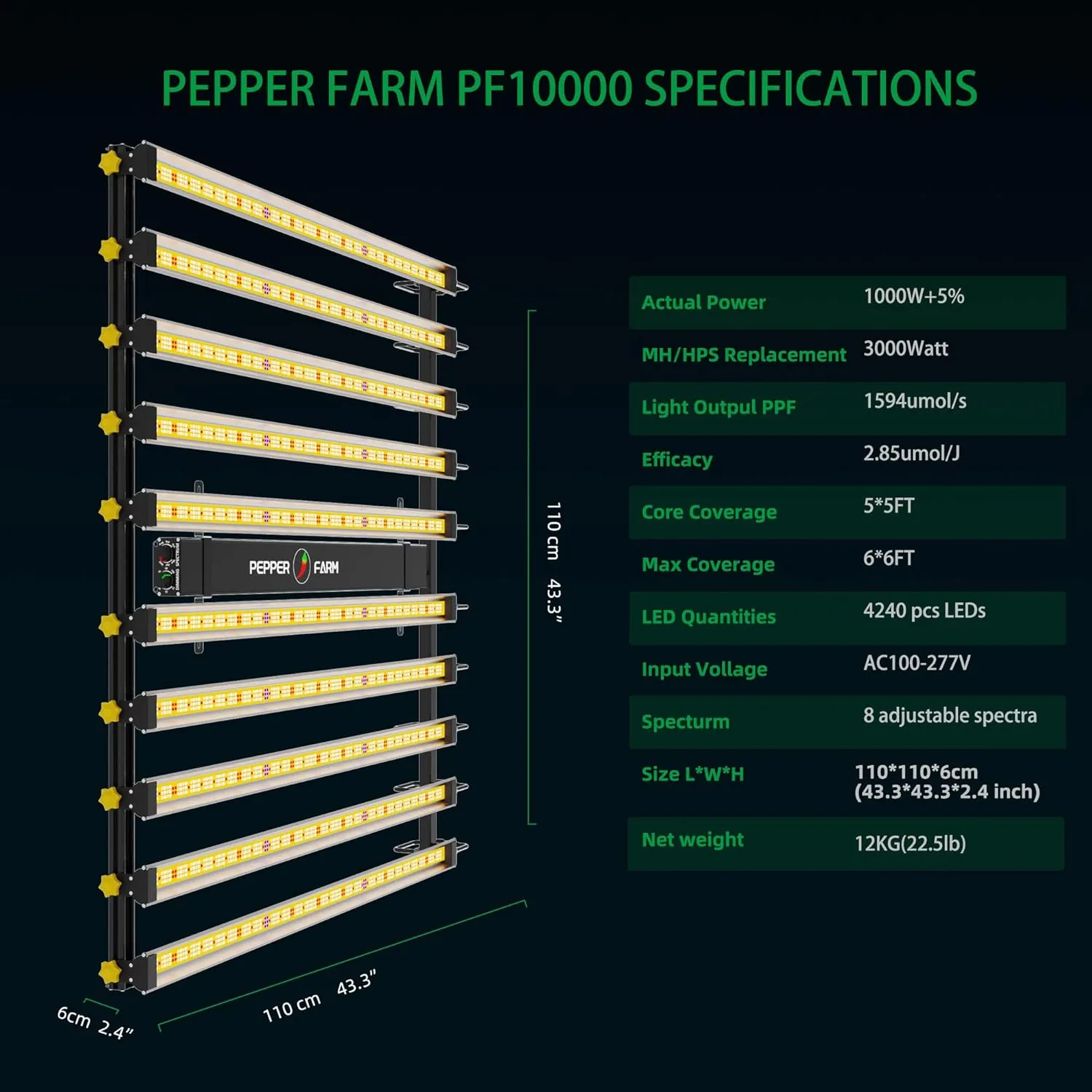 1000Watt LED Grow Light Dimming 8 Sunlike Full Spectrum Growing Lamps for Seedlings Veg Bloom in Grow Tent Greenhouse Daisy Chain