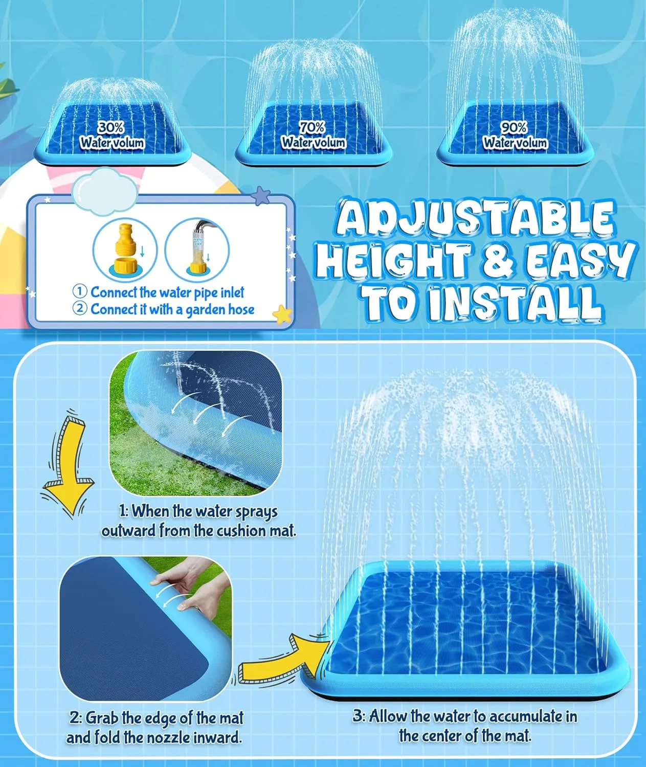 110" Splash Pad for Kids, Outdoor Sprinkler & Inflatable Pool, Extra Large Water Play Mat with Thicker Material for Dogs & Kids, Summer Backyard Fun for Toddlers & Families