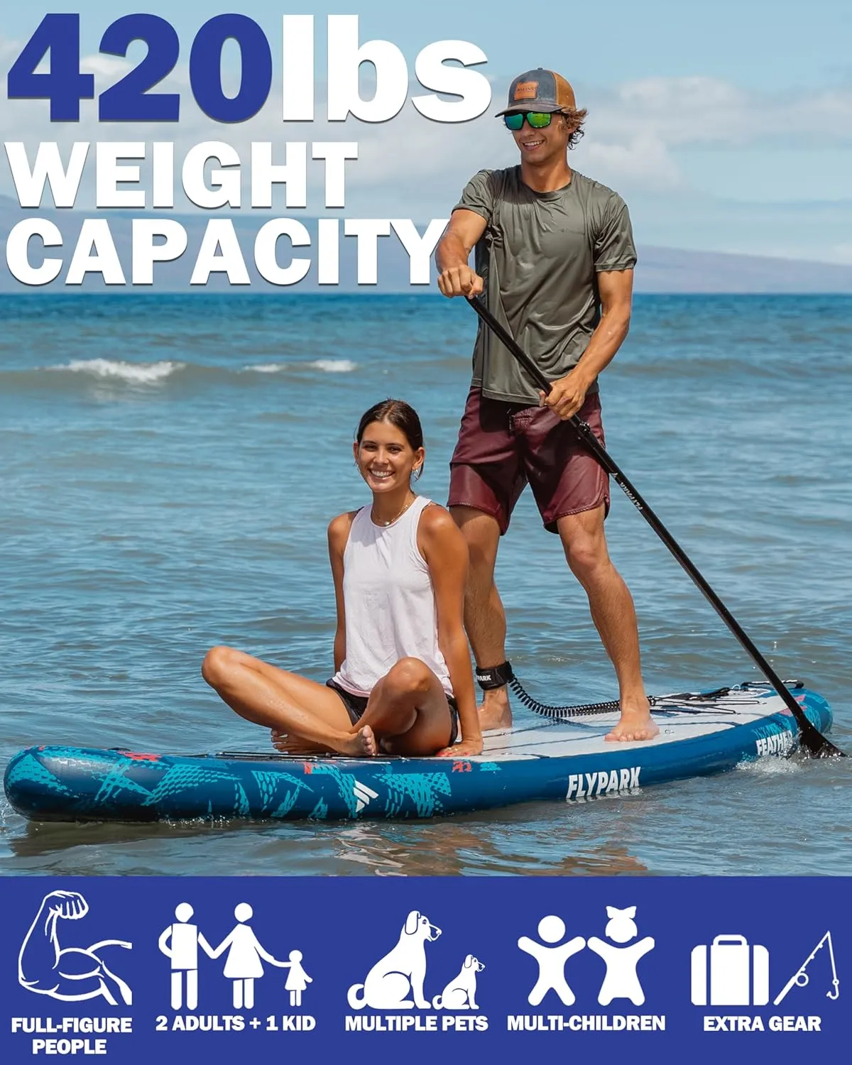 11'x34 Inflatable Paddle Boards, Extra Wide SUP for 420lbs/3Adults, Yoga Stand Up Paddle Board, 110L Backpack, 15 D-Rings, Shoulder Strap, US-Fin, 2-Action Pump