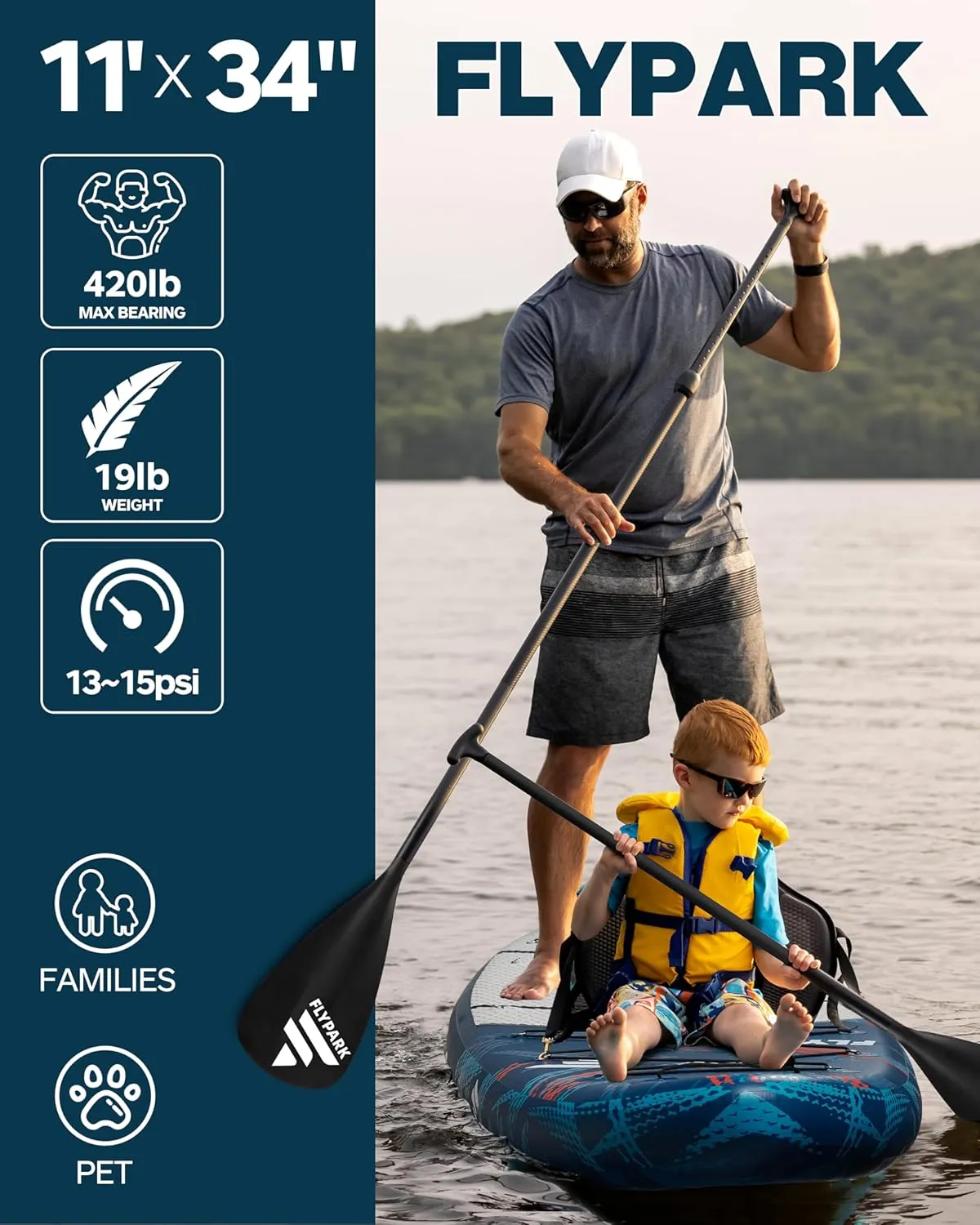 11'x34 Inflatable Paddle Boards, Extra Wide SUP for 420lbs/3Adults, Yoga Stand Up Paddle Board, 110L Backpack, 15 D-Rings, Shoulder Strap, US-Fin, 2-Action Pump