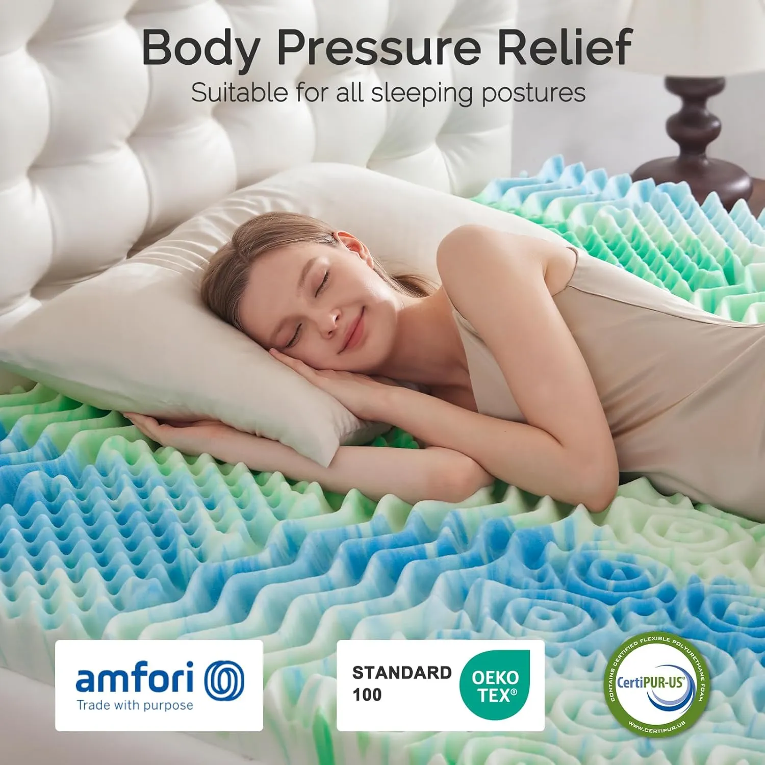 2 Inch 7-Zone Twin Memory Foam Mattress Topper Egg Crate Cooling Gel Infused Mattress Pad Bed Topper for Pressure Relief and Back Pain Soft & Breathable, CertiPUR-US Certified