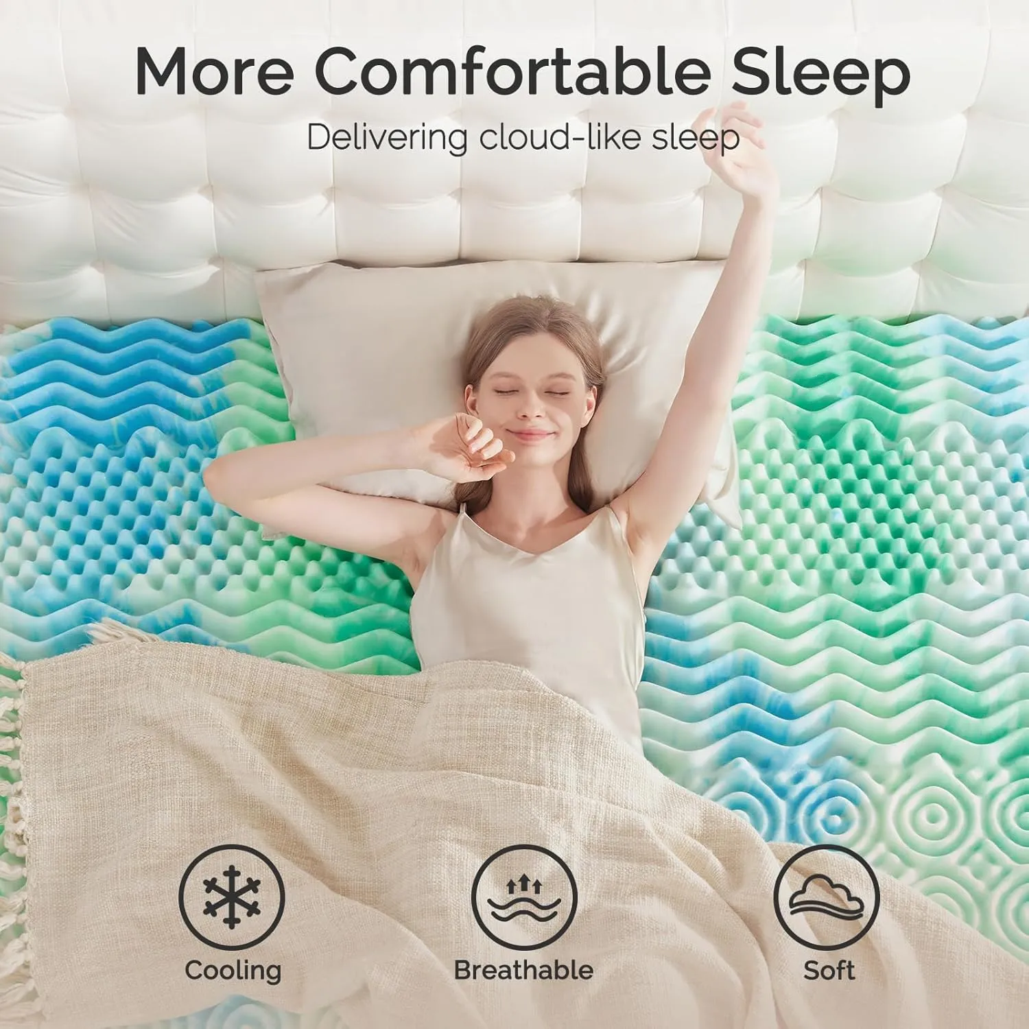 2 Inch 7-Zone Twin Memory Foam Mattress Topper Egg Crate Cooling Gel Infused Mattress Pad Bed Topper for Pressure Relief and Back Pain Soft & Breathable, CertiPUR-US Certified