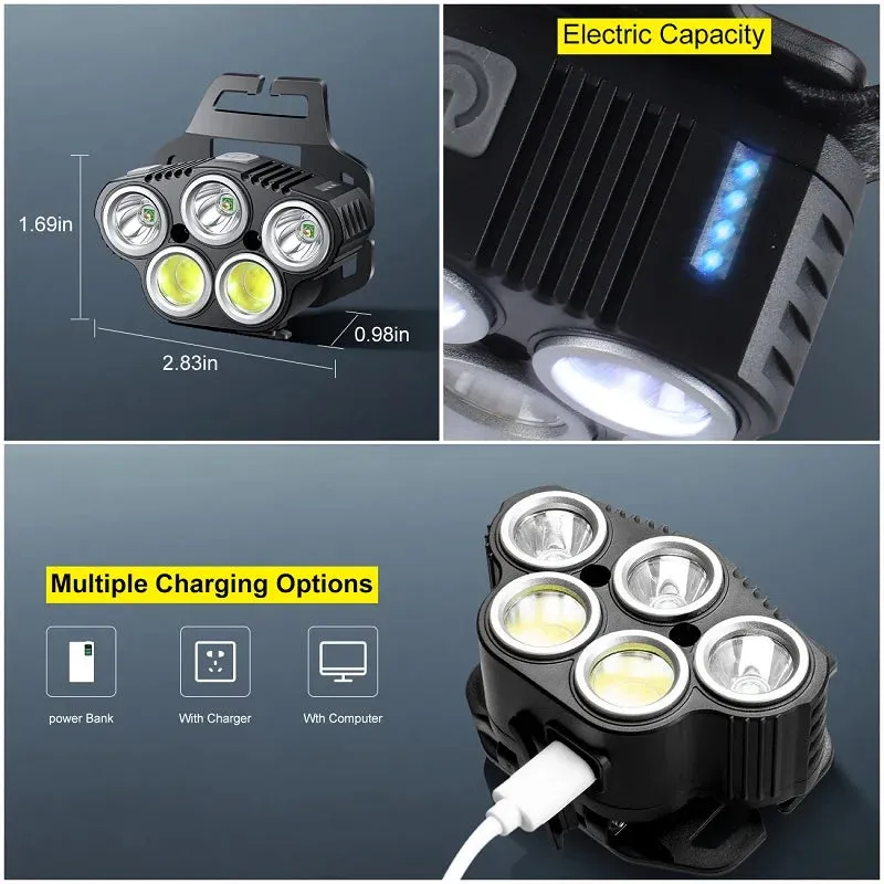 2 Pack COB LED Motion Sensor Headlamp Flashlight USB Rechargeable 6 Lighting Modes Headlight Flashlight