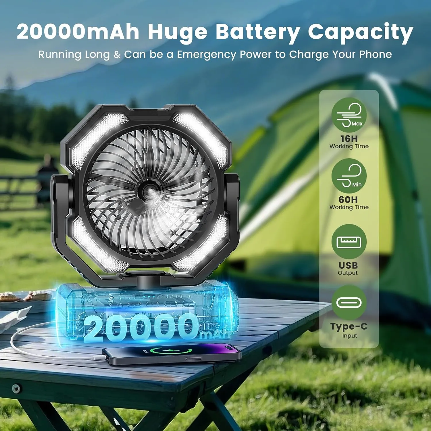 20000mAh Portable Misting Fan, USB Rechargeable Camping Fan with LED Light, Battery Operated for Outdoor, Tents, Beach, Travel - 250mL Water Tank & Hook Included, Black.