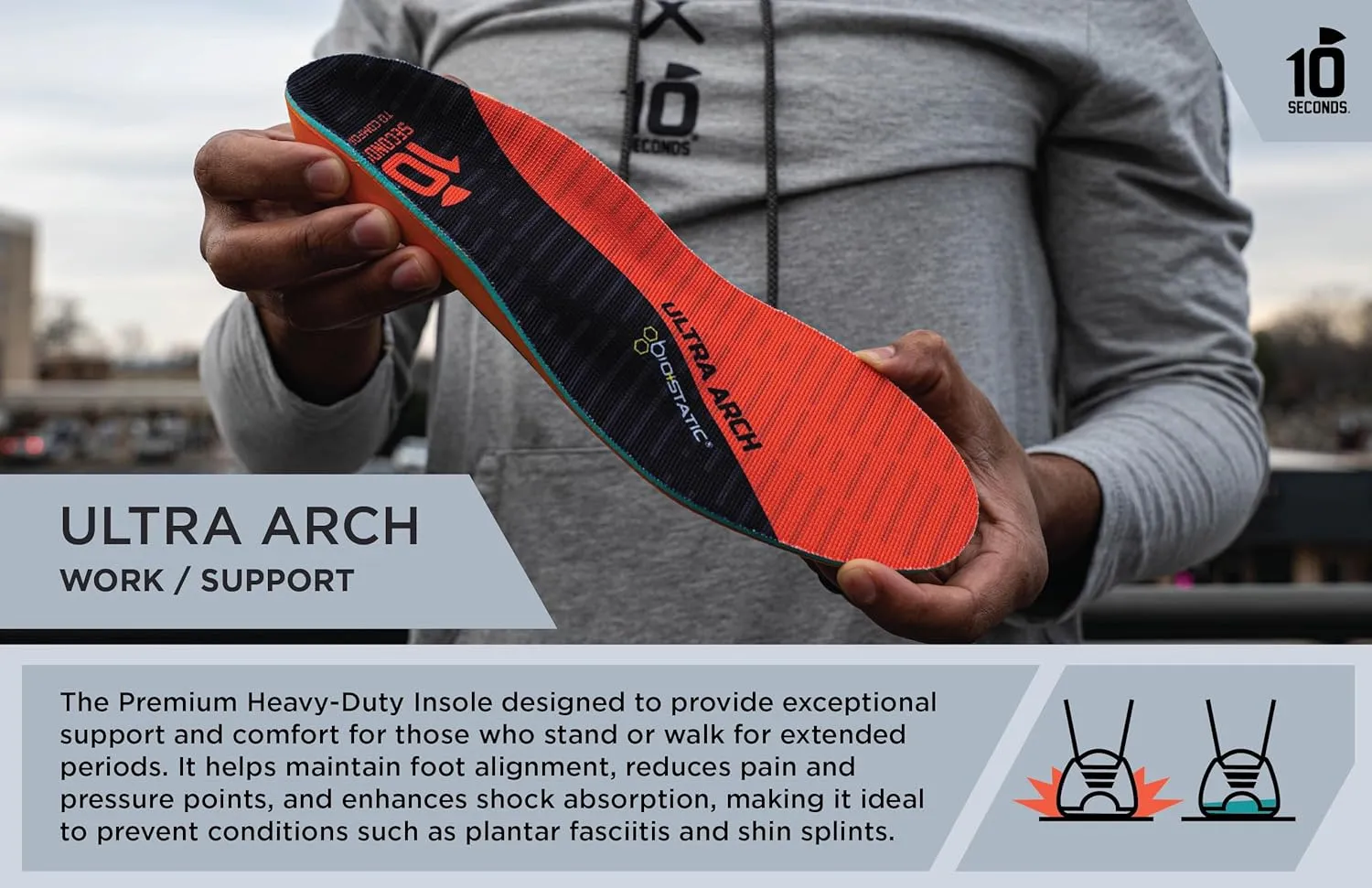 3810 Ultra Arch Support – Foam Cushion Insoles for Men & Women w/Metatarsal Pad, Plantar Fasciitis Relief, Morton's Neuroma Metatarsalgia Orthotics, Heavy Impact Shoe Insert (M 11, W 13)