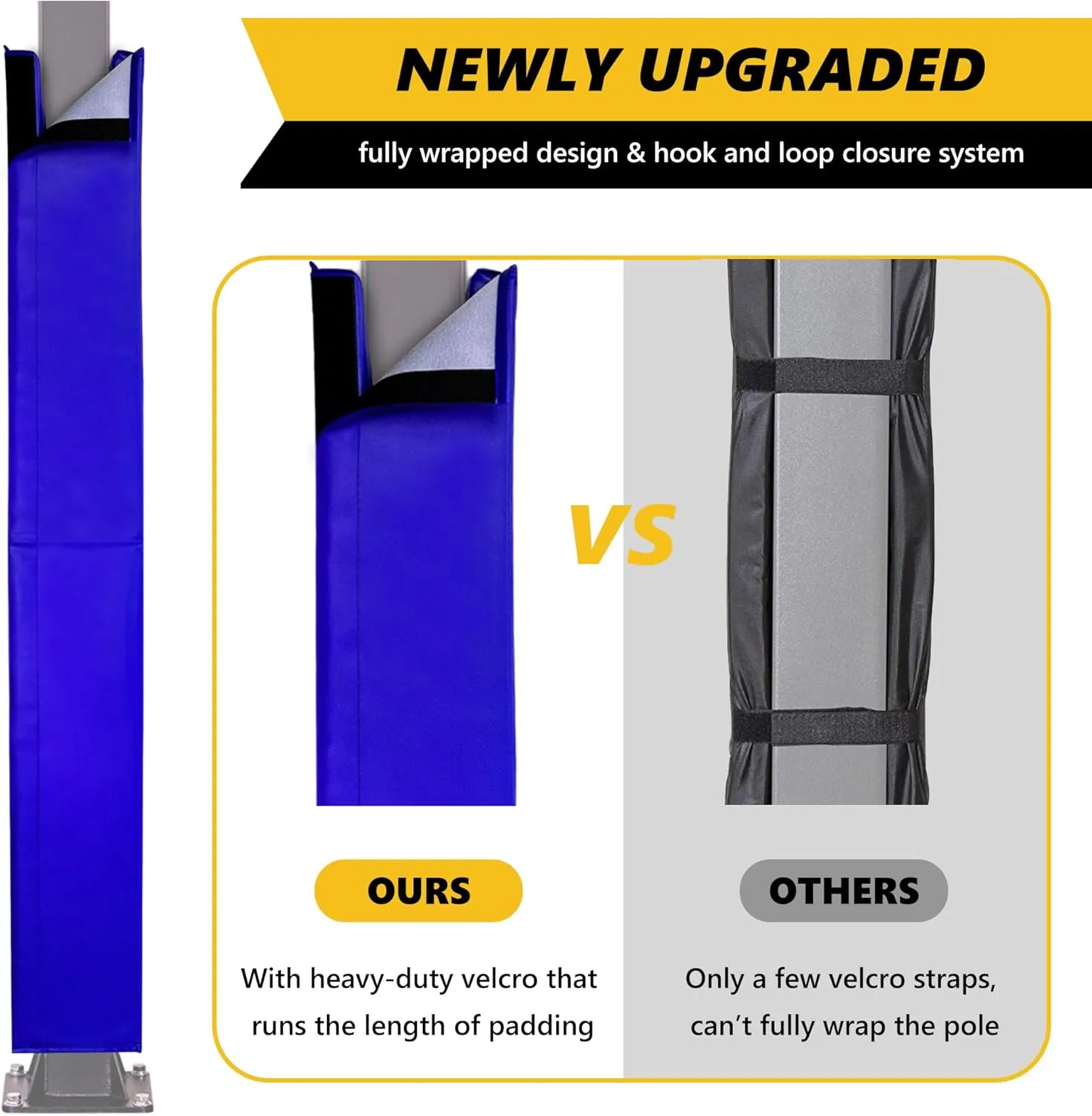 72" Tall Square Basketball Pole Pads - 2" Thick Heavy-Duty All-Weather Pole Padding Outdoor, Weatherproof Basketball Pole Pad for Player Protection, Fits 4", 5" & 6" Basketball Hoop Poles - BLUE