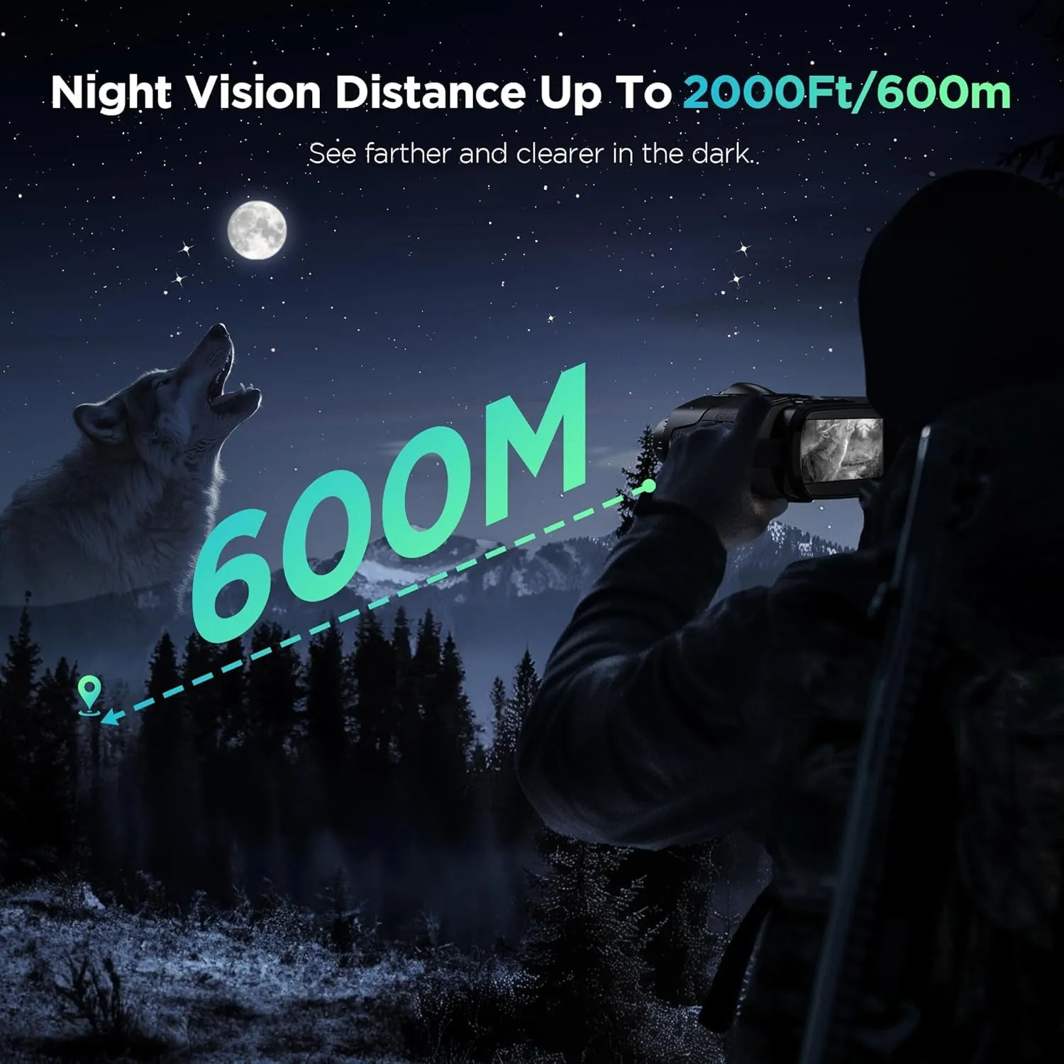 Advanced 4K Night Vision Goggles - 2000FT, 8X Zoom, 64GB & Tactical Light