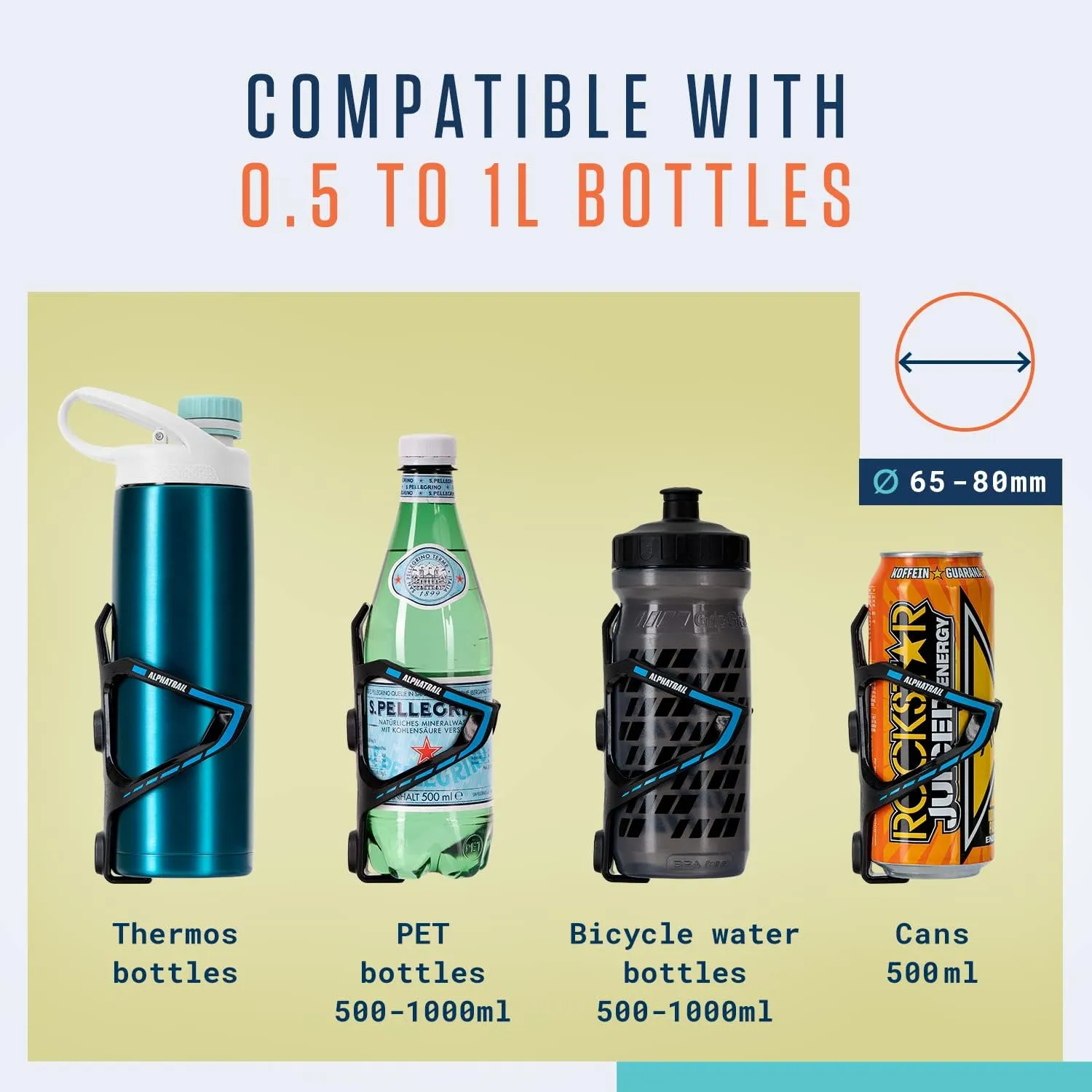Alphatrail Bike Bottle Cage Max | Ultra-Light 1.27 oz Design | Lifetime Anti-Break Guarantee | Includes Mounting Screws | Fits Most Bottles (17–34 oz) I Blue