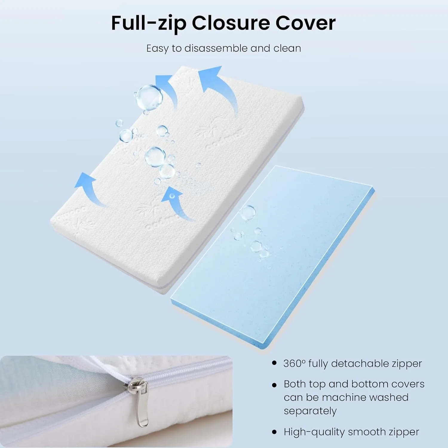 Baby Bassinet Mattress Pad, 30 x15x1.5 Dual Sided Comfort Gel Memory Foam Mattress with Removable Breathable Soft Tencel Cover Fit for Dream On Me Lacy/Snoo/Moses Basket Baby Bassinet
