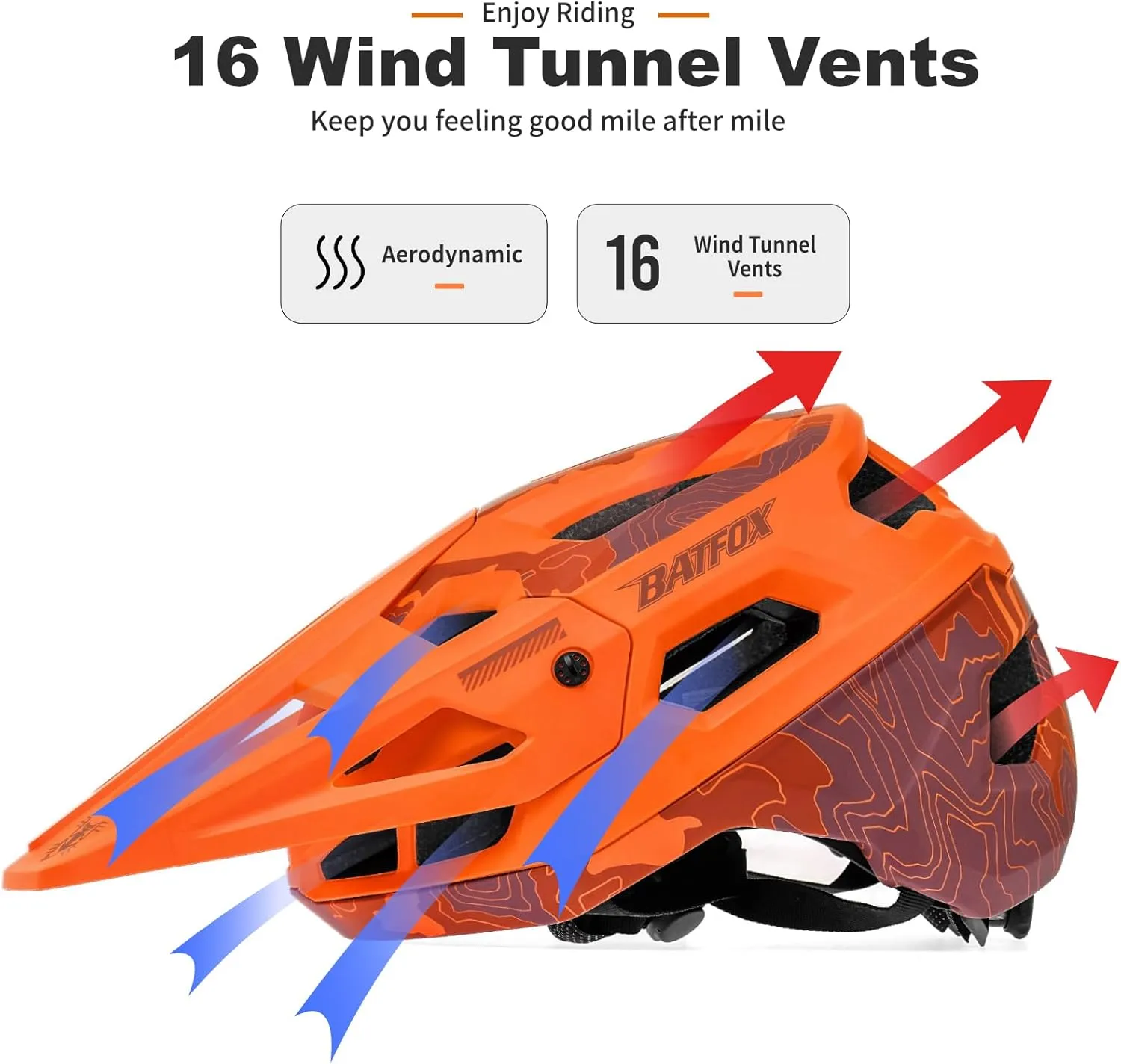 BATFOX Bike Helmet,Mountain Bike Helmet Helmets for Men Women Adults Youth