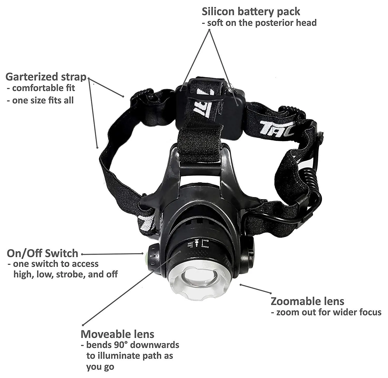 Bell   Howell Taclight Headlamp
