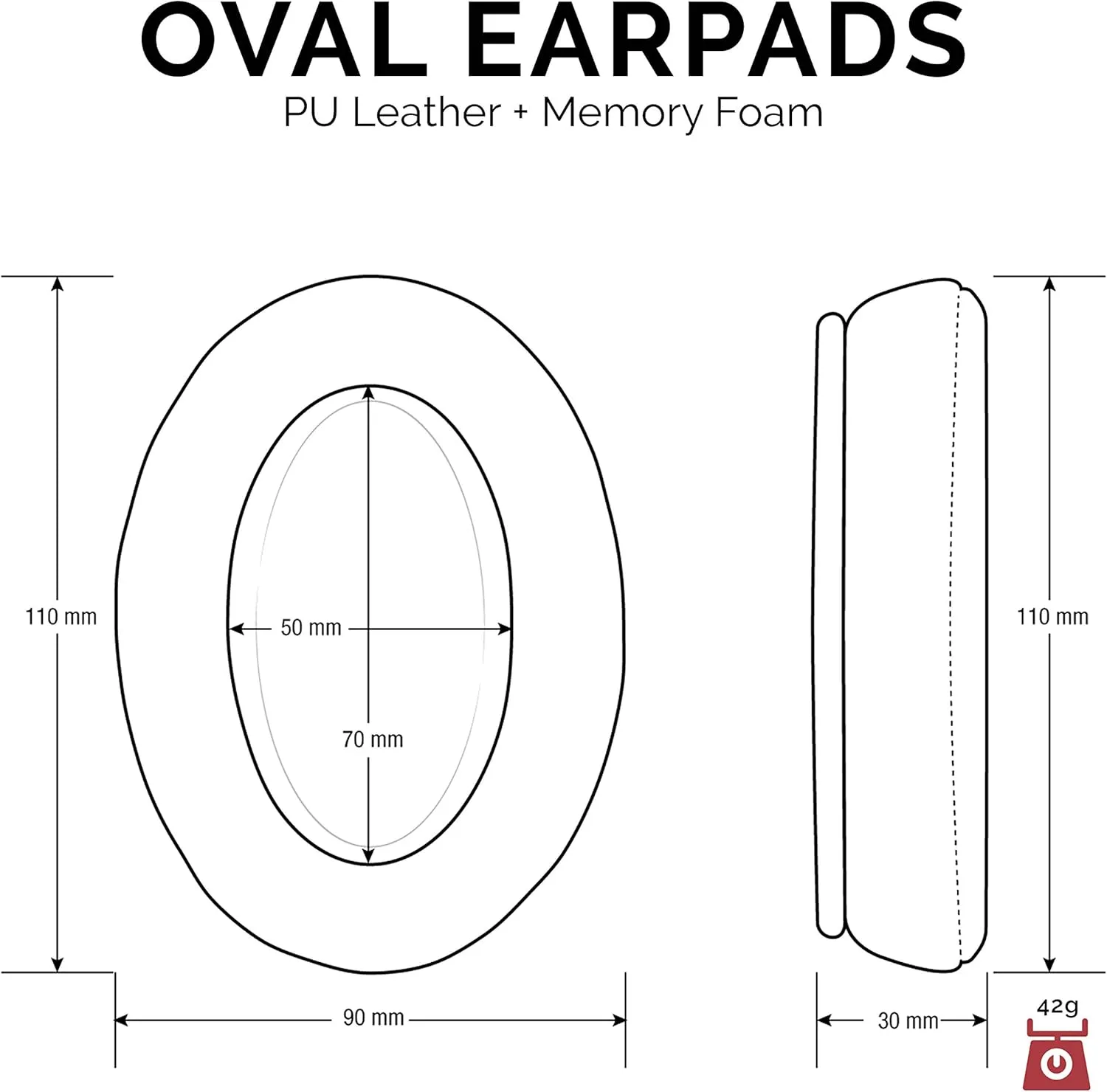 Brainwavz Ear Pads for ATH M50X, M50XBT, M40X, M30X, HyperX, SHURE, Turtle Beach, AKG, ATH, Philips, JBL, Fostex Replacement Memory Foam Earpads & Fits Many Headphones (See List), Dark Red Oval