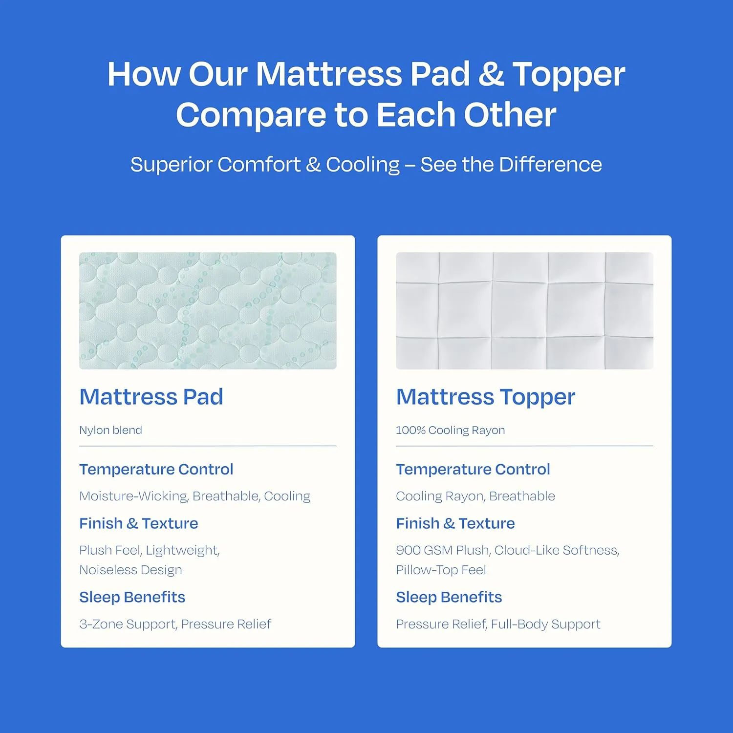 California Design Den Mattress Pads for King Size Bed, 3-Zone Cooling Soft Quilted King Size Mattress Pad Deep Pocket Fits 8-20 inch Mattresses
