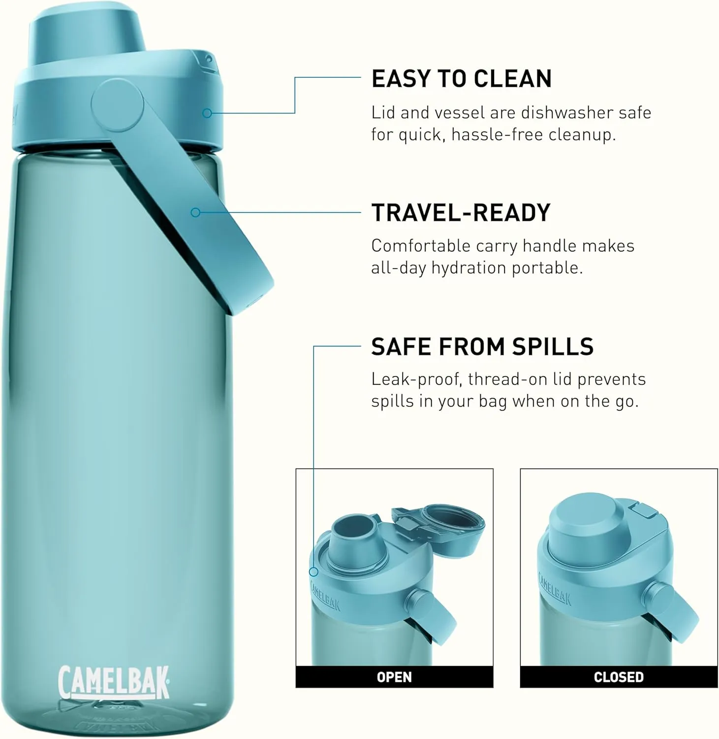 CamelBak Thrive Chug 25oz Water Bottle with Tritan Renew - Leak Proof Lid, Cove
