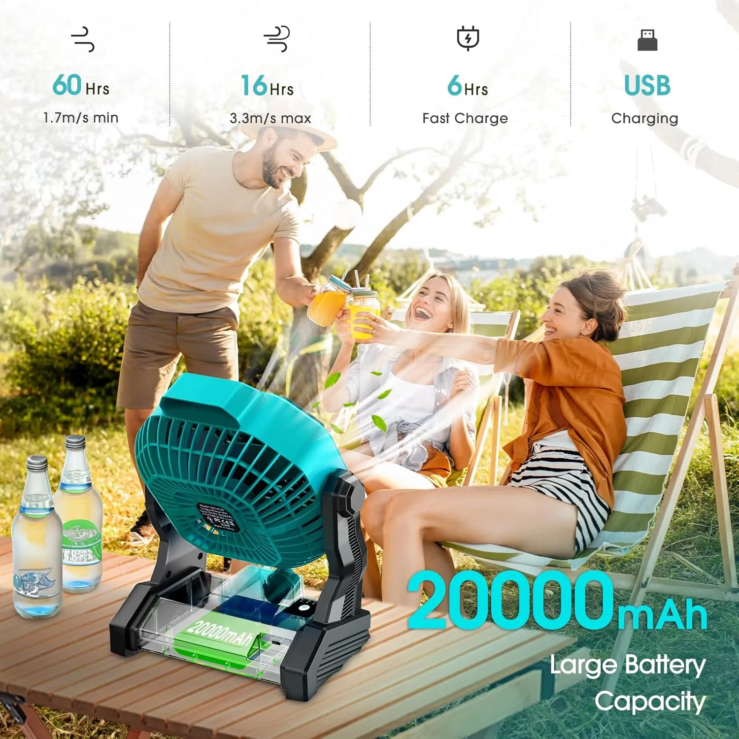 Camping Fan with LED Lantern, 20000 mAh 9 Inch Portable Rechargeable Battery Powered Fan with Stepless Speed and Quiet Battery Operated for Tent, Picnic, Barbecue, Fishing, Travel, Home