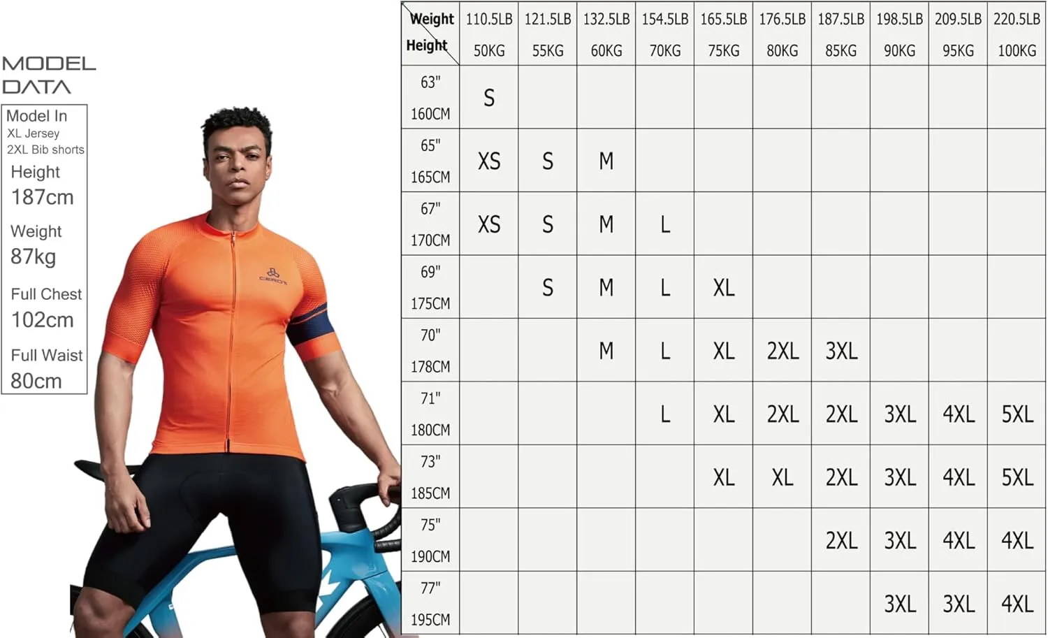 CEROTIPOLAR Cycling Bibs Men, Long Riding Pad Bicycle Biking Bib Shorts UPF50 