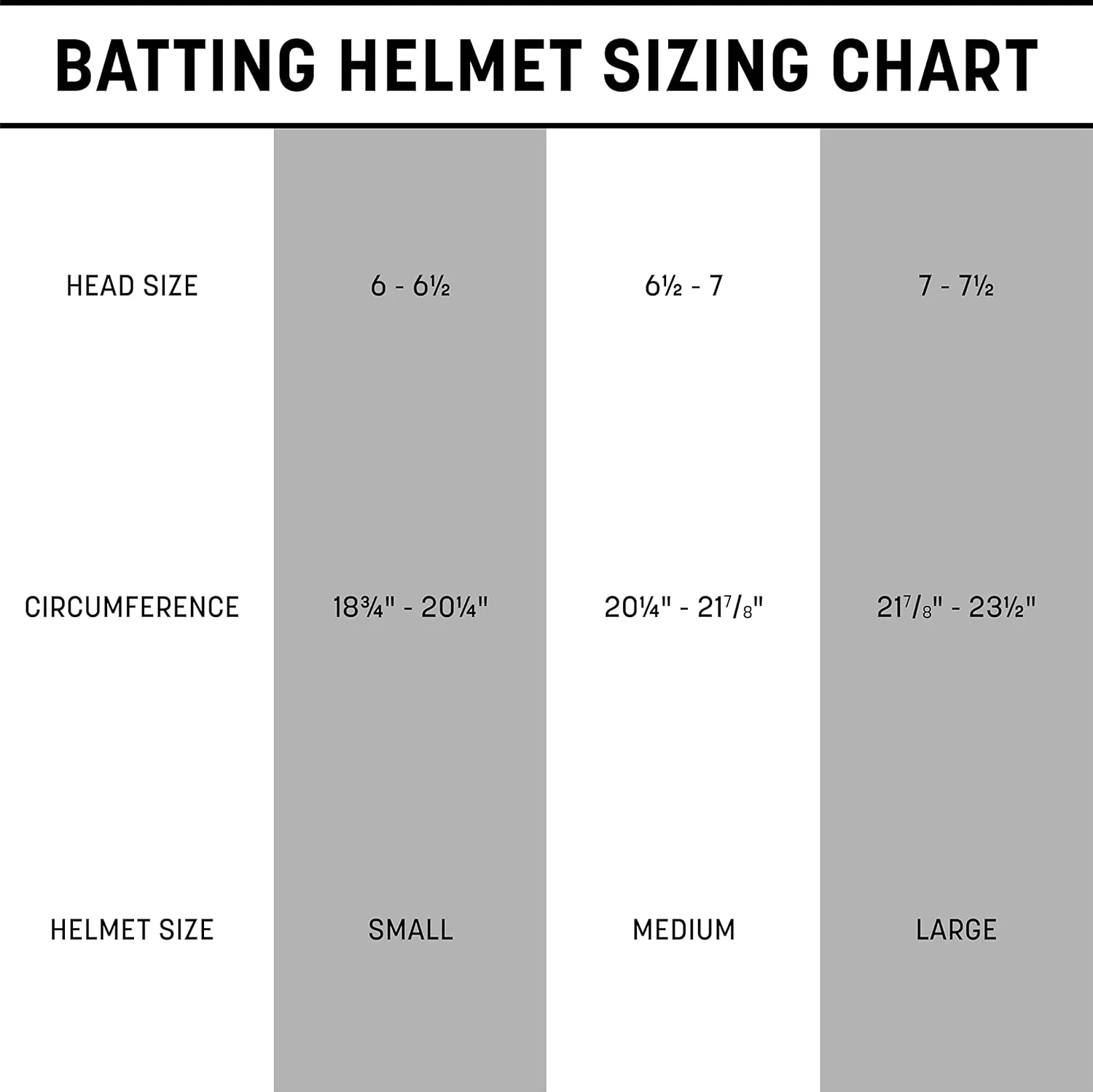 CHAMPRO HX Rookie Fastpitch Softball Batting Helmet with Facemask for Youth and Adults of All Ages