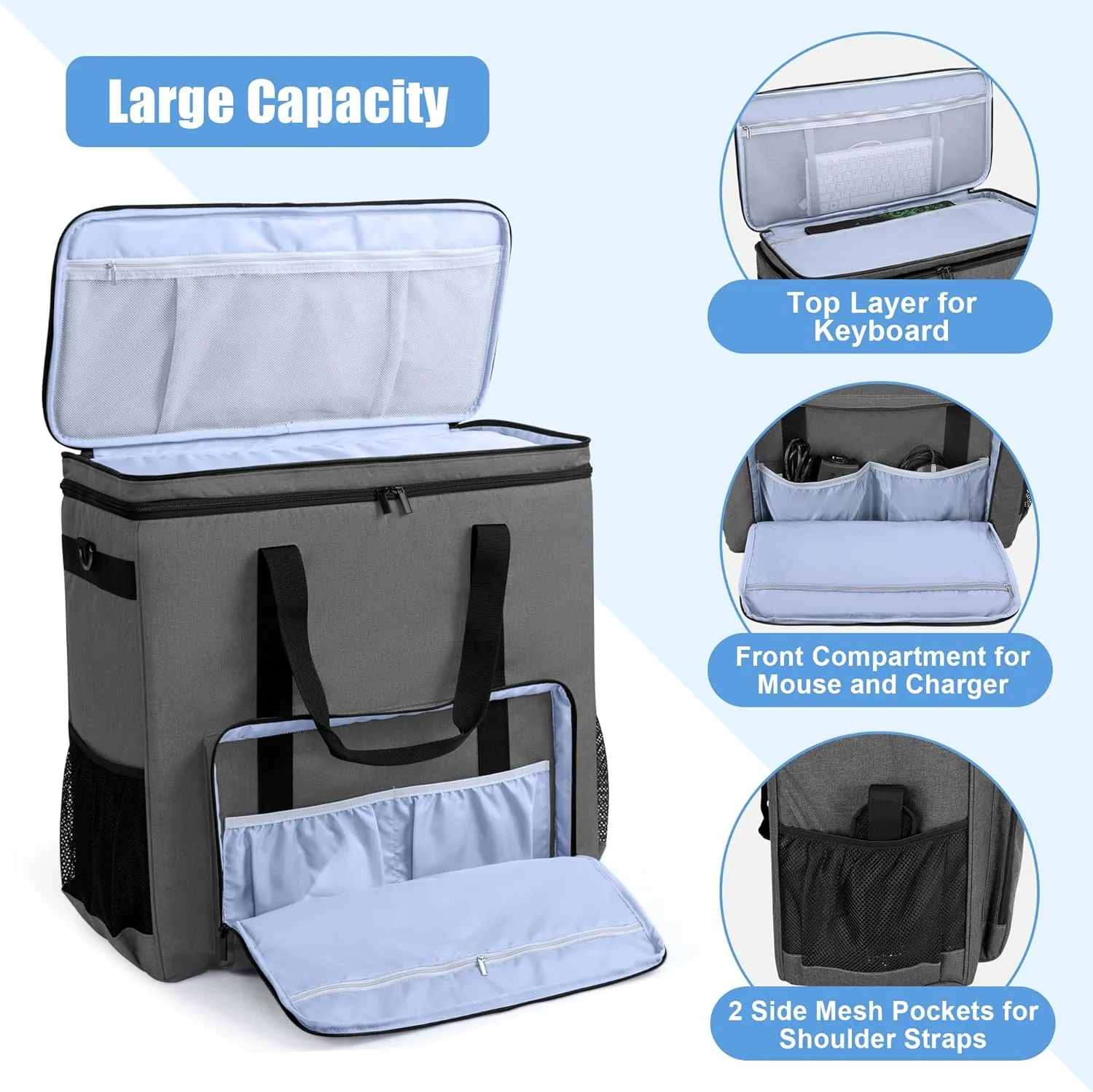 CURMIO Dual-Layer PC Carrying Case, Desktop Travel Bag with Removable Bottom Board for PC Tower, Keyboard, Mouse, Bag Only, Grey