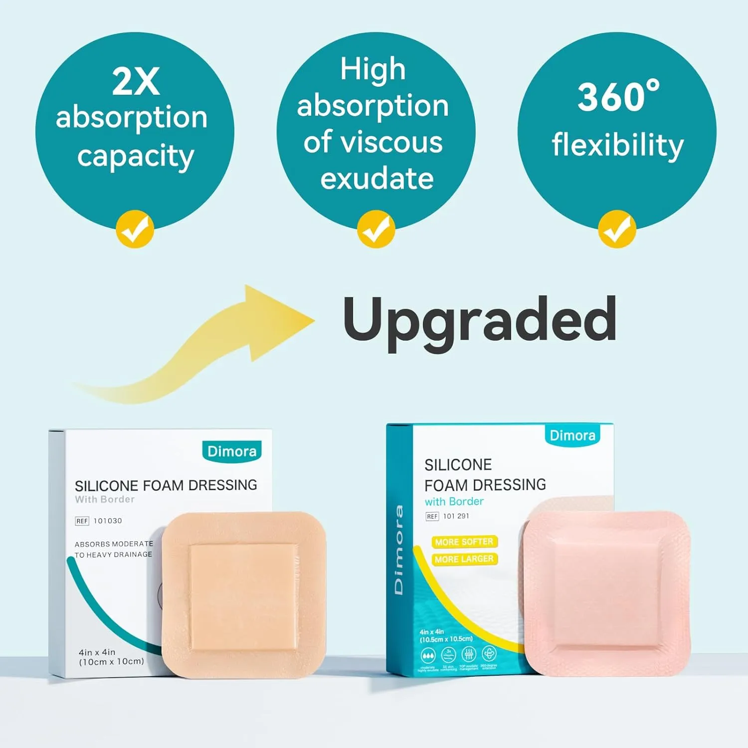Dimora Ultra Soft Silicone Foam Dressing 4"x4" (10 Pack)- Super Absorbent Wound Dressing with Widened Border, Adhesive Foam Bandages for Bed Sores, Ulcer, Surgical Wound, FSA/HSA Eligible