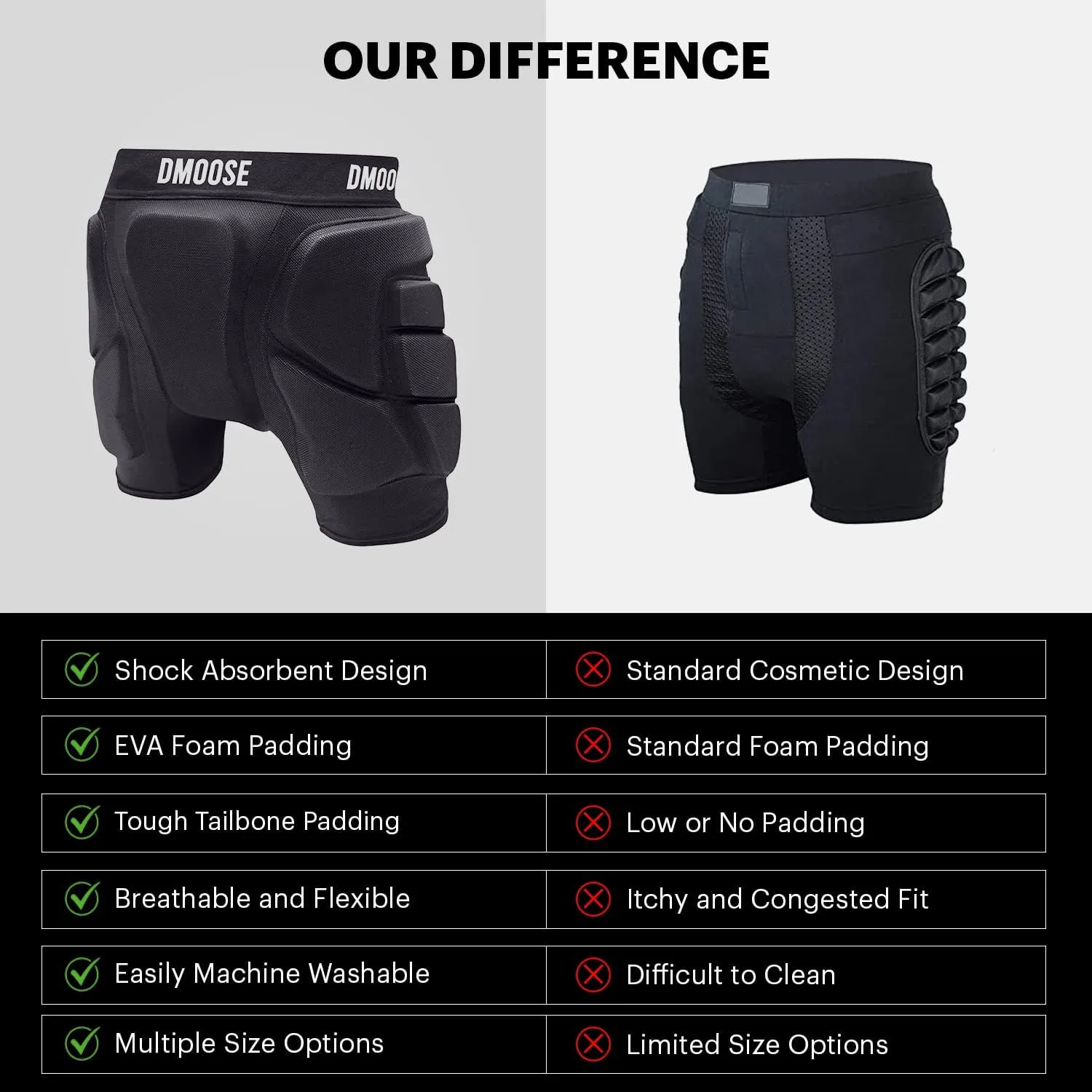 DMoose Protective 3D Padded Shorts for Snowboarding, Ski Protection, Skating | Butt Pads Snowboarding Impact Shorts with Butt, Hip and Tailbone Protector Crash Pants