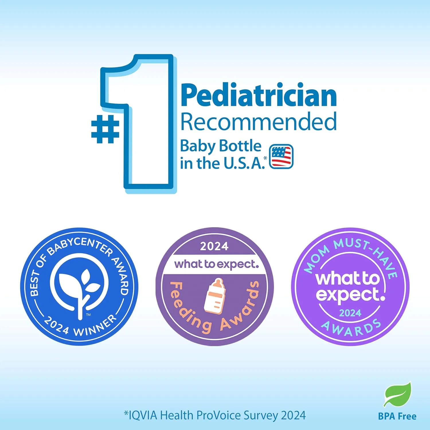 Dr. Brown's Natural Flow Anti-Colic Options  Wide-Neck Baby Bottles 9 oz/270 mL,with Level 1 Slow Flow Nipple,4 Count,0m 