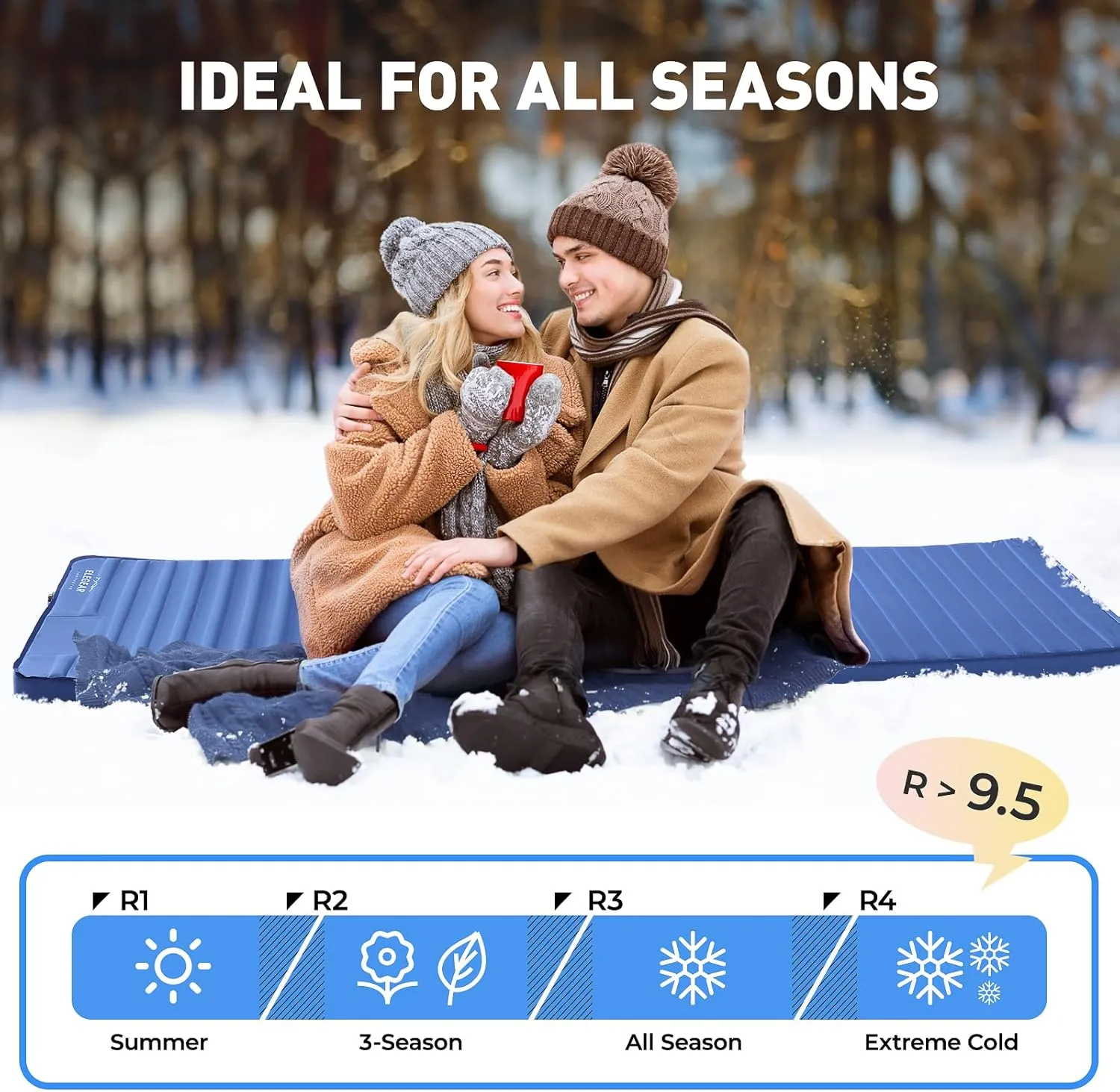 Elegear Air & Foam Camping Sleeping Pad, HexaFoam Camping Mattress Pad with Built-in Foot Pump Memory Foam Camp Pad 4-Season Camp Sleeping Mat for Travel/Car/Tent, Blue