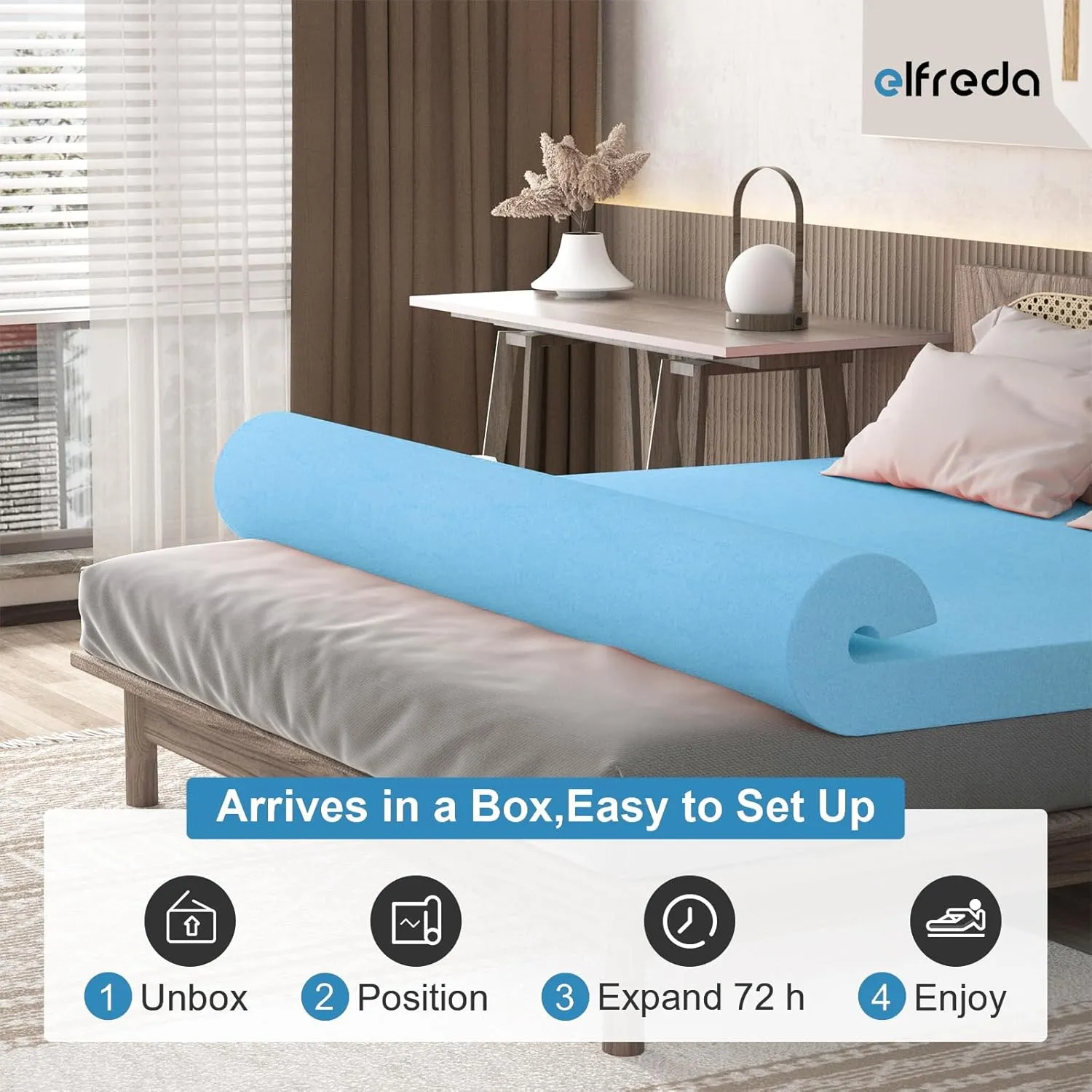 Elfreda 3 Inch Twin XL Mattress Topper Pressure-Relieving Bed Topper, Mattress Pad Twin XL in a Box