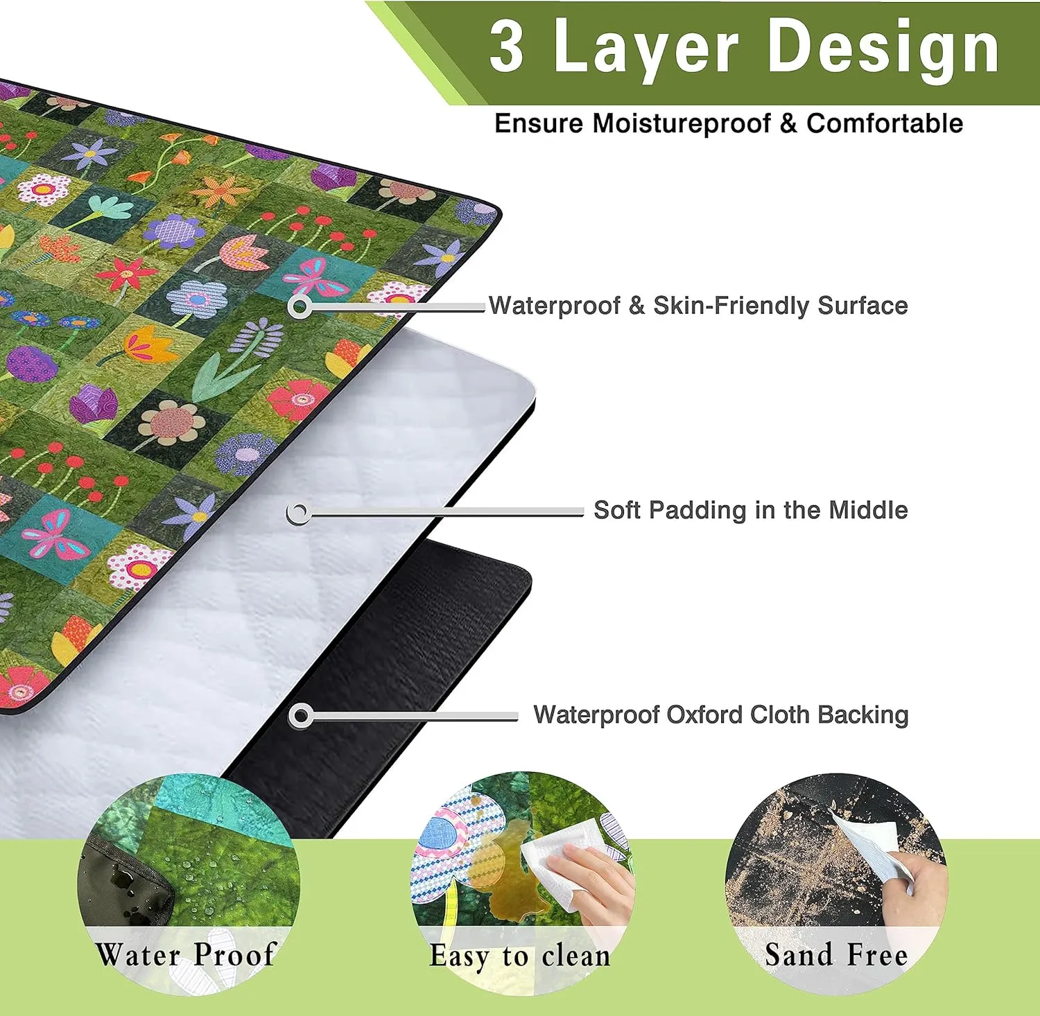 Extra Large Picnic Blankets Waterproof Foldable (60 "x 80") Beach Blanket Waterproof Sandproof,3-Layer Thicking Mat Outdoor Packable Camping Blanket