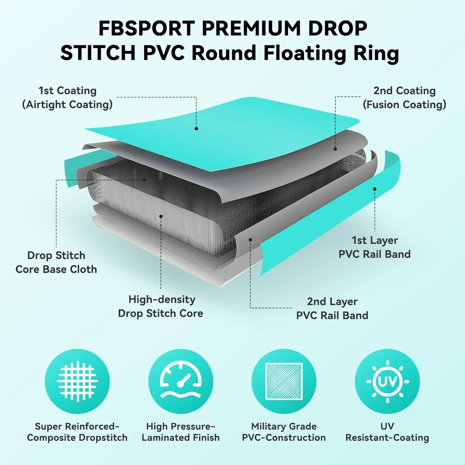 FBSPORT Inflatable Dock Floating Platform, Inflatable Water Hammock Floating Deck for Lake W/Cupholder, Round Floating Ring Sunchill Float Ring, Pool Float Raft Lounger Island Platform Pad