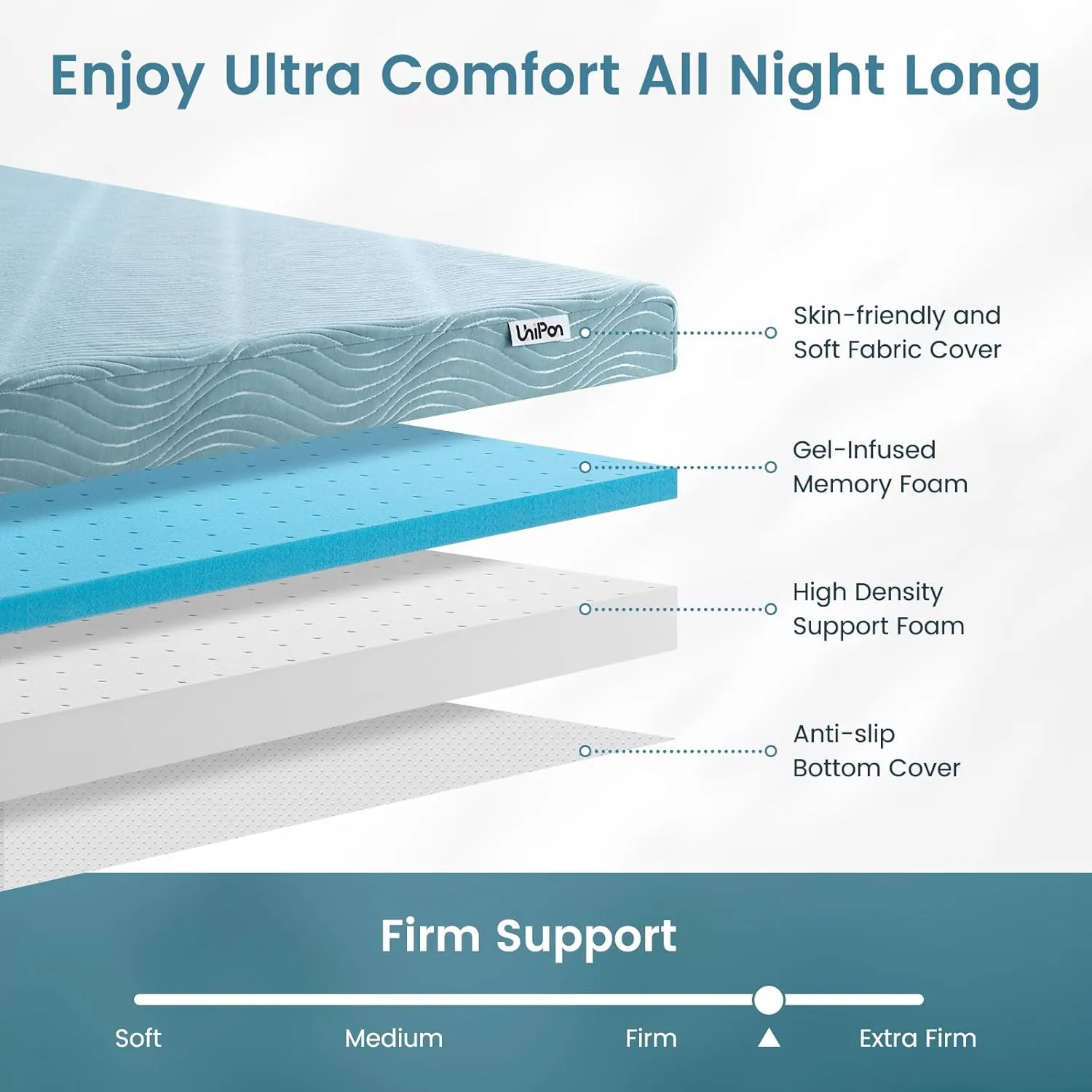 Firm Mattress Topper Queen Size,4 Inch Extra Firm Memory Foam Bed Toppers for Back Pain Relief, Cooling Mattress Pad for Back Sleepers & Spinal Alignment, CertiPUR-US Certified
