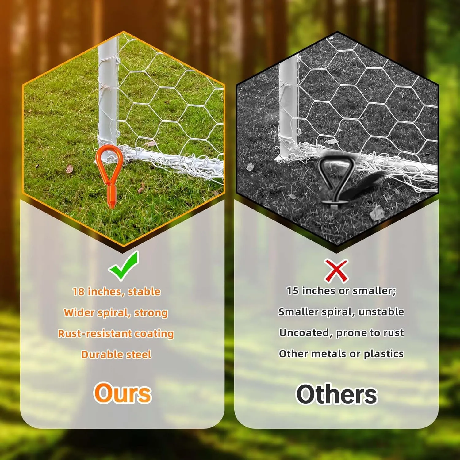 Ground Anchors, Shed Anchor Kit - 15 Inch, 4-Pack Spiral Stakes, Ground Anchors Heavy Duty - Strong Wind Resistant for Camping Tents, Carports, Swing Sets, and Canopies - Earth Anchors (Orange)