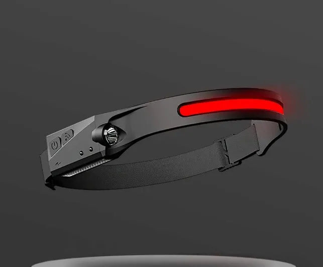 Headlamp Headlight International shipping Perspectives USB Light Waterproof With Riding Rechargeable Hunting All Induction Specially designed LED Camping Flashlight COB
