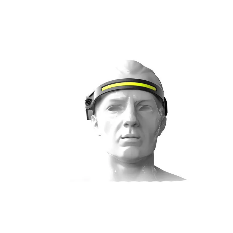 Headlamp Headlight International shipping Perspectives USB Light Waterproof With Riding Rechargeable Hunting All Induction Specially designed LED Camping Flashlight COB
