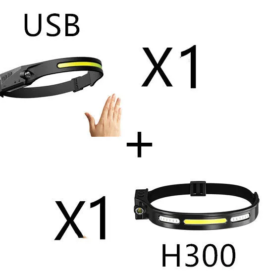 Headlamp Headlight International shipping Perspectives USB Light Waterproof With Riding Rechargeable Hunting All Induction Specially designed LED Camping Flashlight COB
