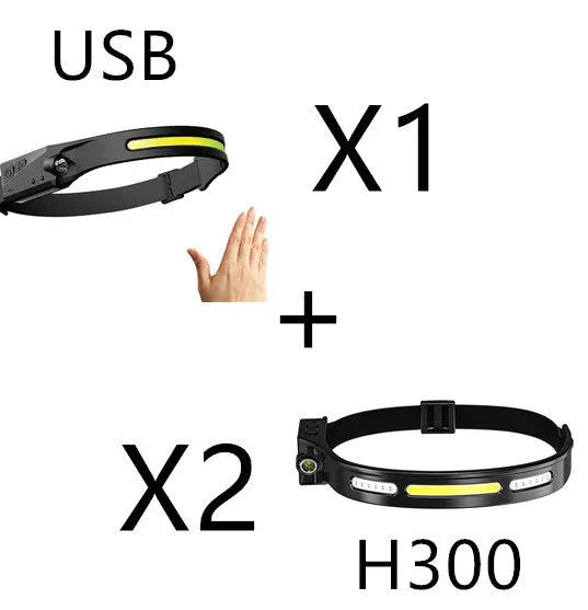 Headlamp Headlight International shipping Perspectives USB Light Waterproof With Riding Rechargeable Hunting All Induction Specially designed LED Camping Flashlight COB