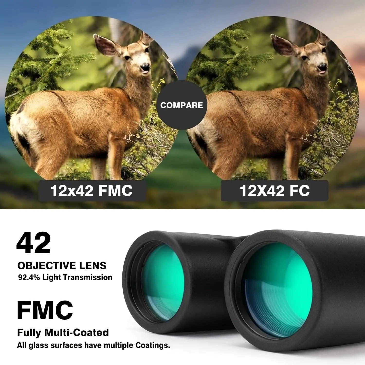 High-Power 112x42 Binoculars – Waterproof Compact Night Vision