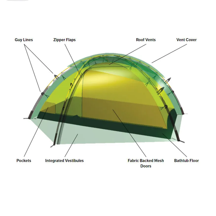 Hilleberg Allak 2 Tent