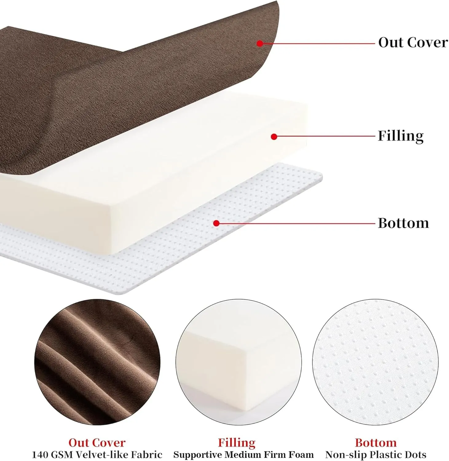 HOMBYS Foam Recliner Chair Cushions for Elderly, 4" Thick Chair Pads with Back Support for Office, Non-Slip Medium Firm Seat Cushion with Lumbar Pillow (Brown,13" Backrest)