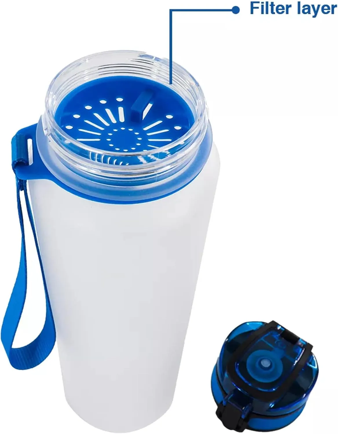 Hyturtle Personalized 1865 Juneteenth Pride History African American 32oz Liter Motivational Water Bottle, Customized Name With Time Marker, Gifts For Black Women Men On Juneteenth Independence Day