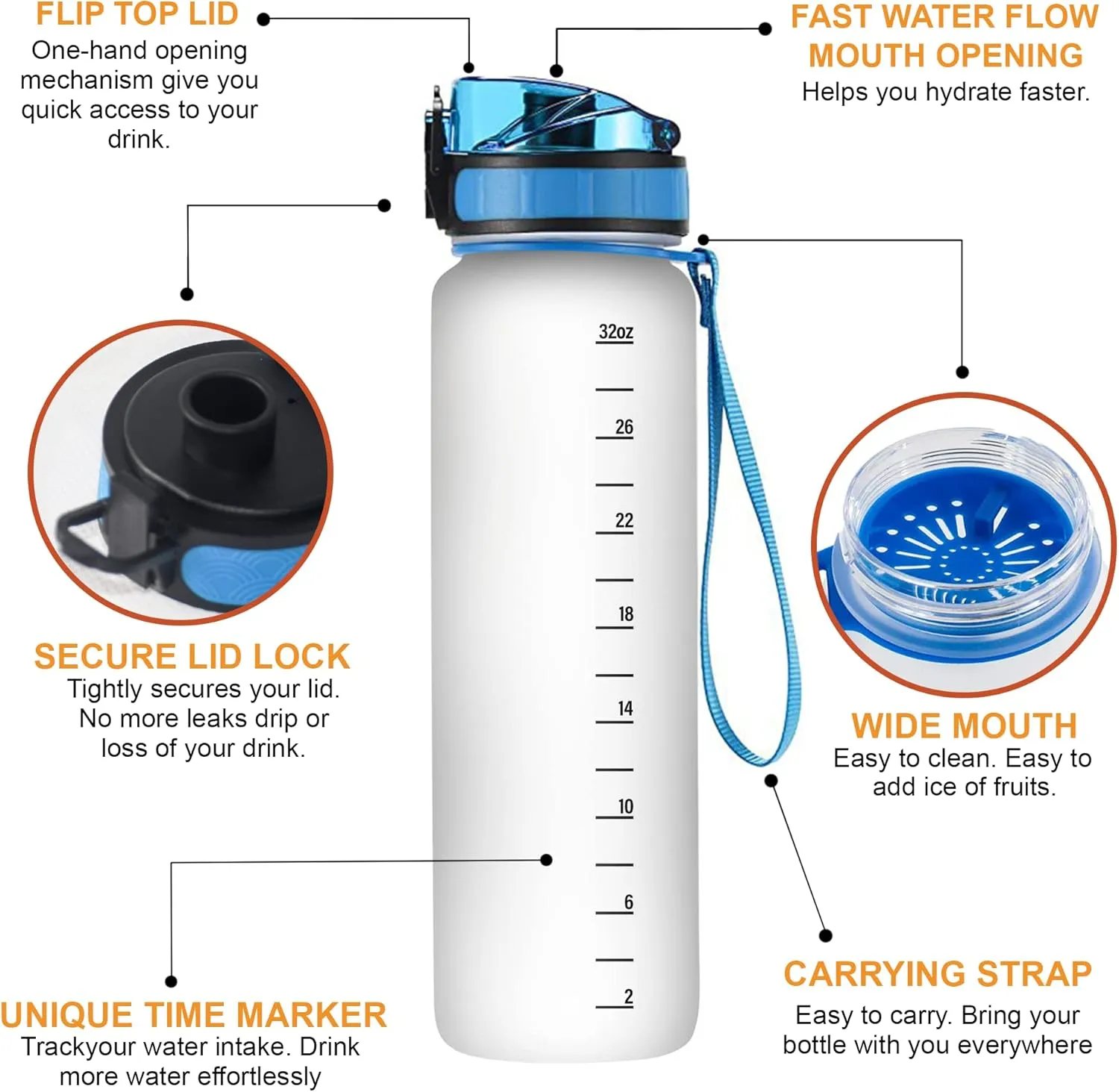 Hyturtle Personalized Basketball 32 Oz Motivational Water Bottle, Customized Name Water Bottle Gifts For Women Men Boys Basketball Lovers On Birthday Mother's Day Father's Day