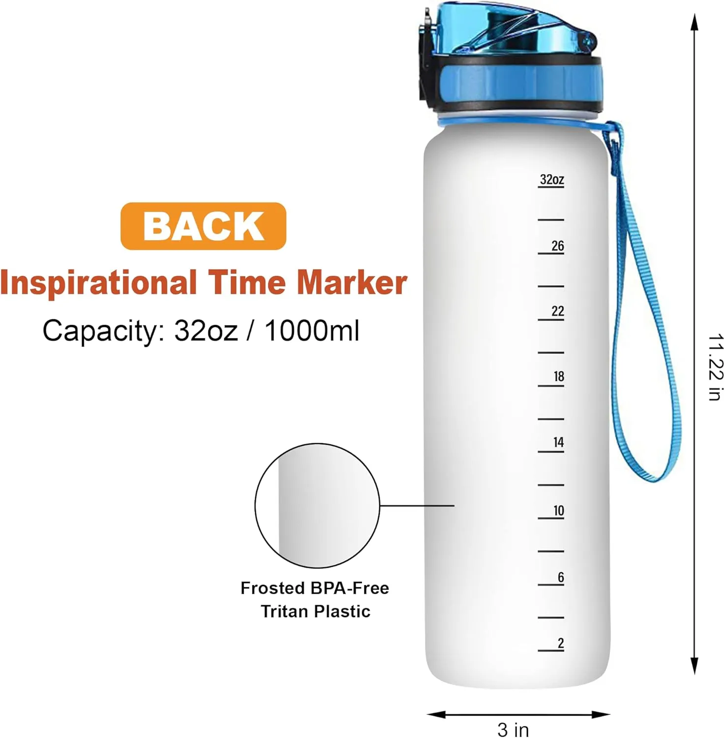 Hyturtle Personalized Softball Mom 32Oz Liter Motivational Water Bottle, Customized Name With Time Marker, Gifts For Women Girls Boys Friends Softball Fan Lovers On Birthday Anniversary Mother's Day