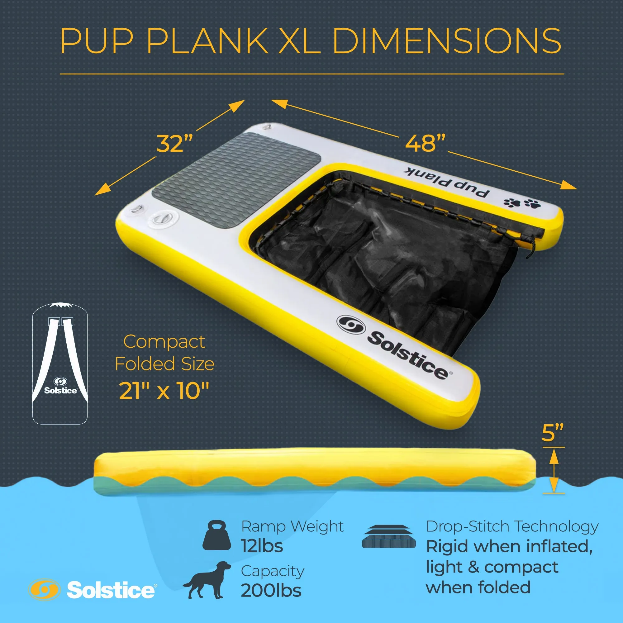 Inflatable Pup Planks