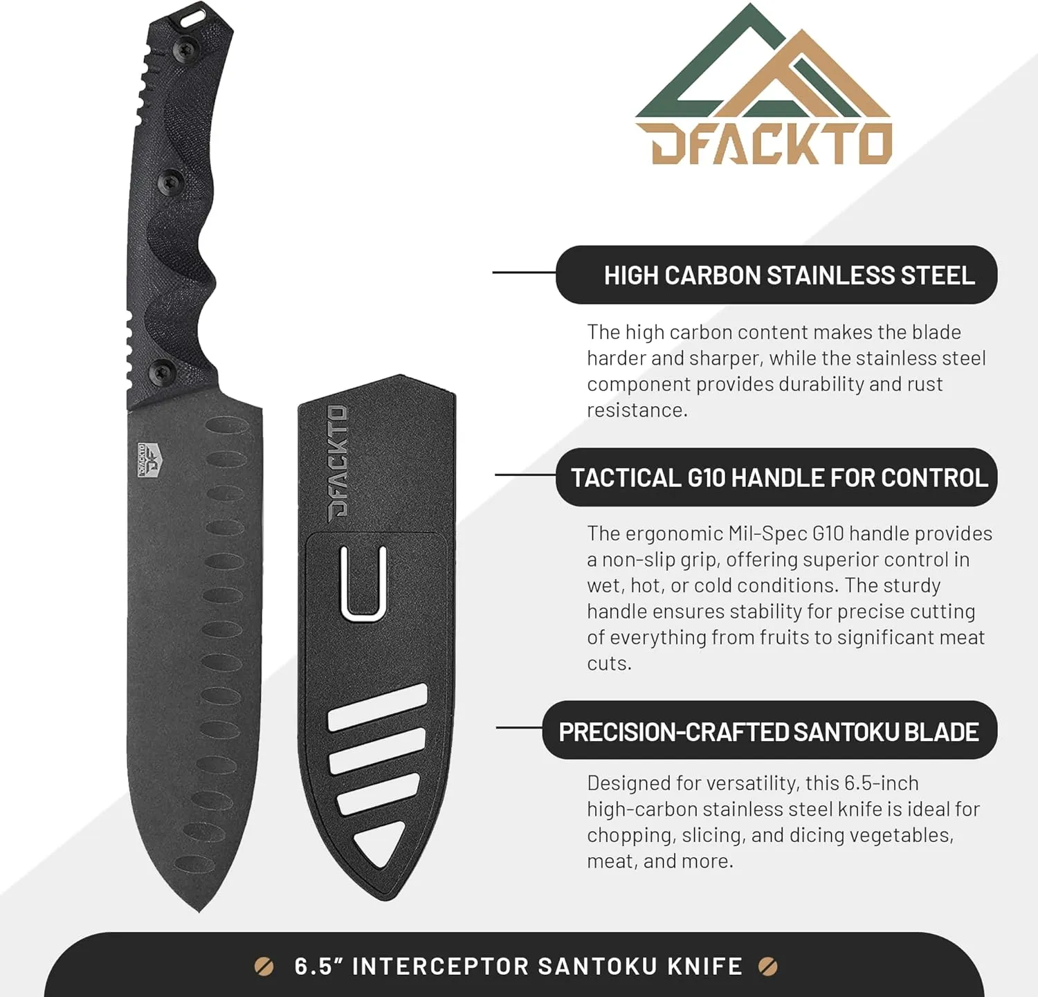 Interceptor Santoku 6.5 Inch Utility Knife – High Carbon Stainless Steel Full Tang Blade for Kitchen, Camping & Outdoor Cooking – Tactical G10 Handle for Precision Chopping & Slicing – Black