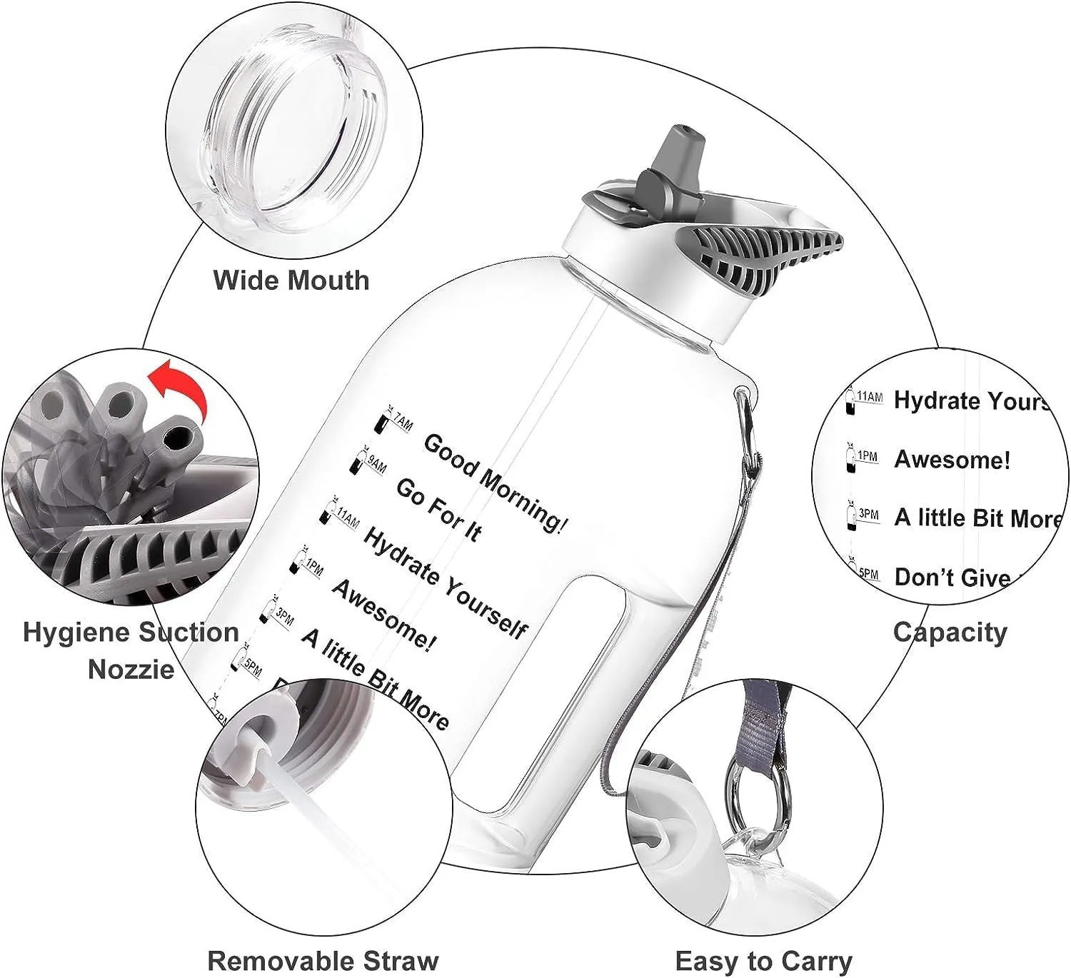 JIMACRO Water Bottle, 1 Gallon/128 oz BOTTLED JOY Water Bottle with Straw and Handle BPA-Free, Daily Water Intake Bottle with Time Markings Tracker to Remind the Drinking Time, Ideal for Hydration