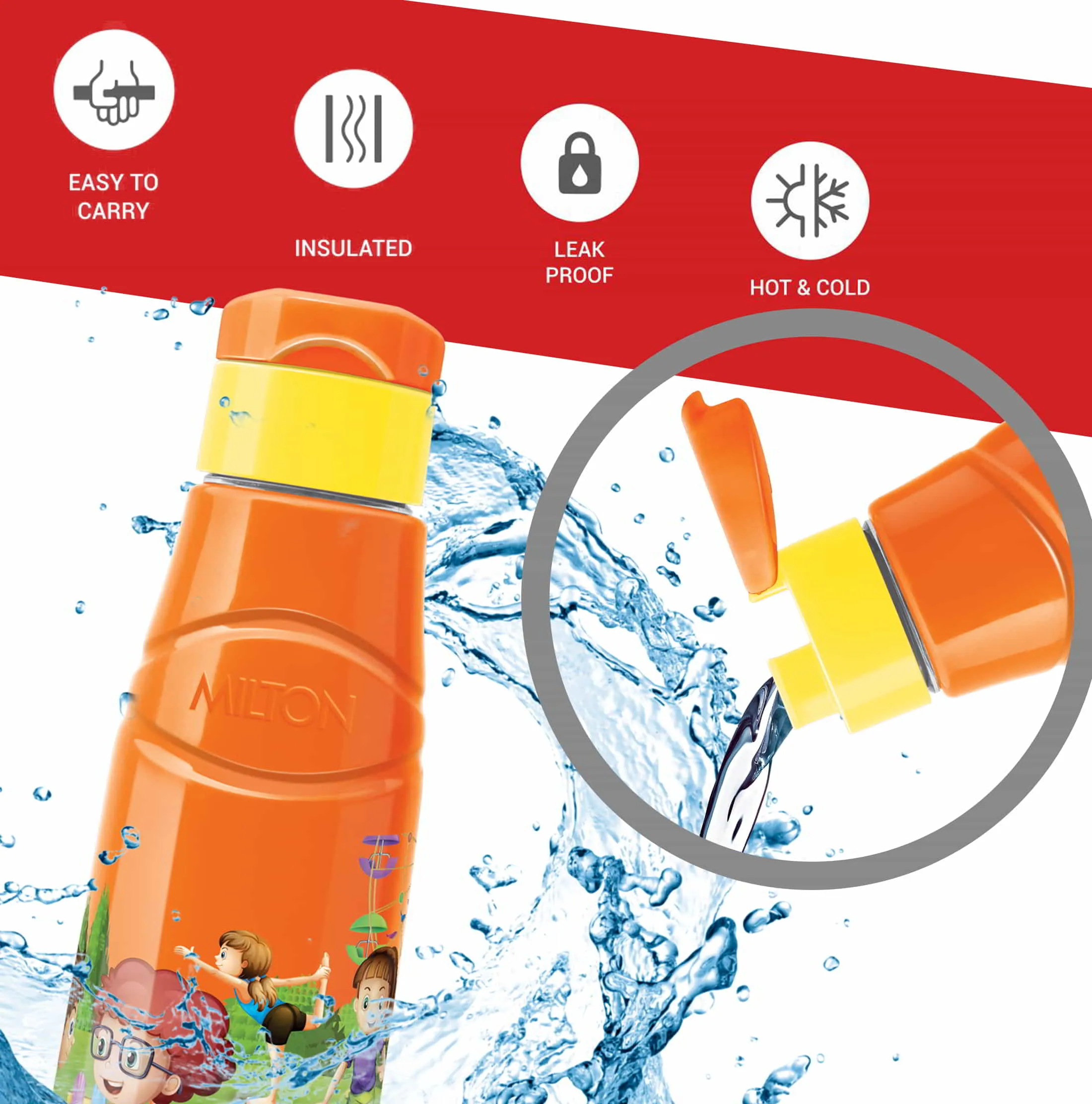 Kool Fun Kids Water Bottle (Milton)