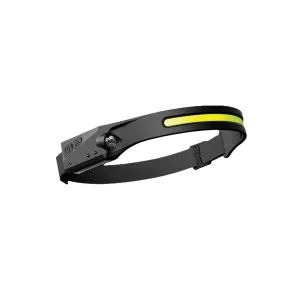 LED Headlamp